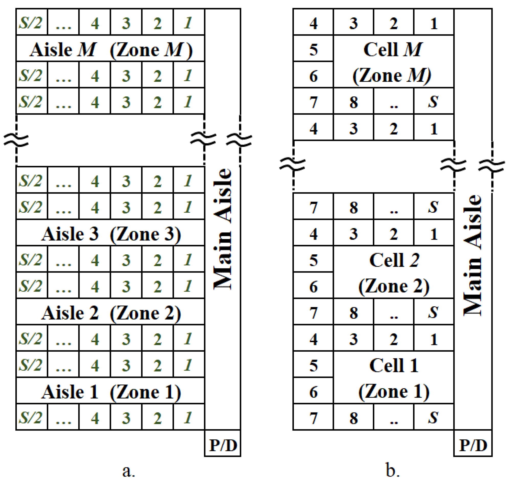 Sustainability 16 05953 g002