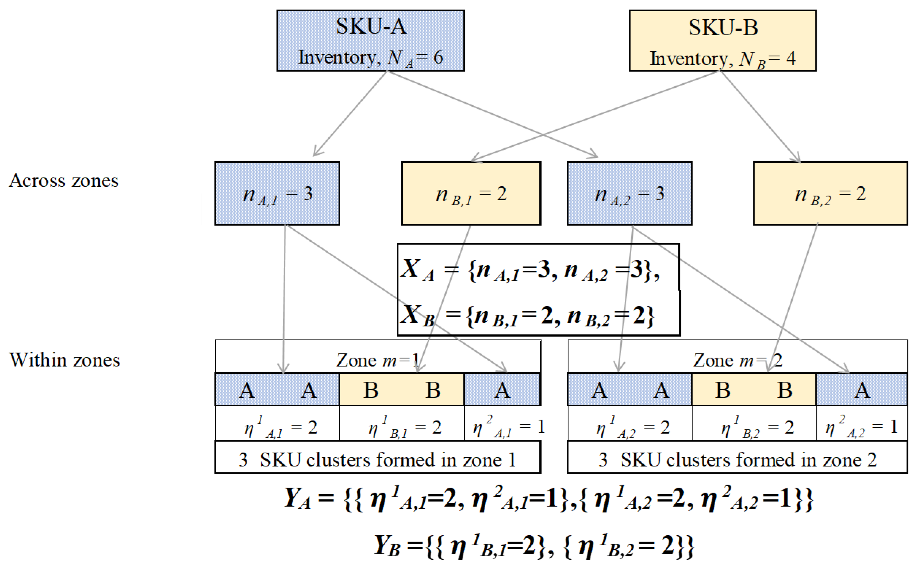 Sustainability 16 05953 g003
