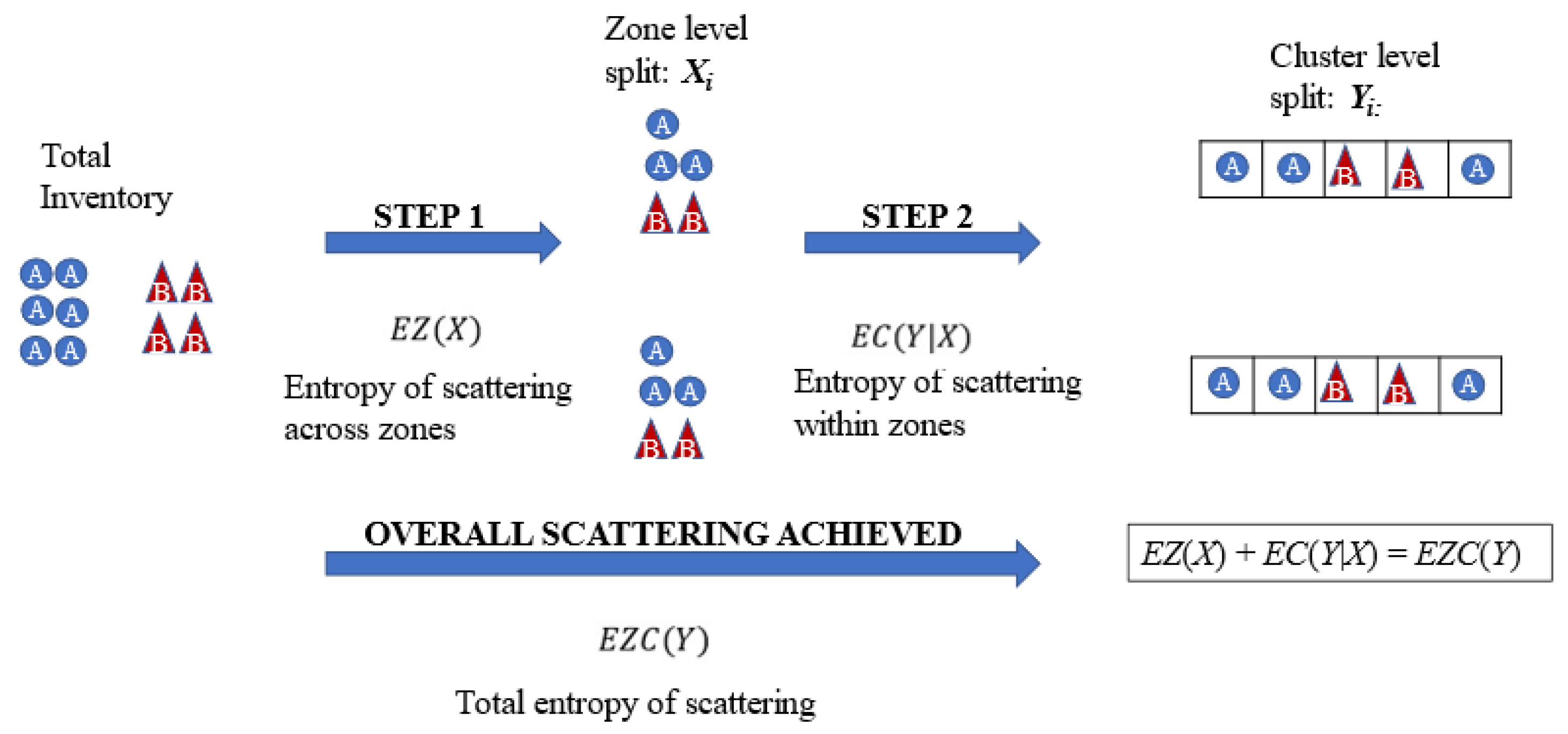 Sustainability 16 05953 g004