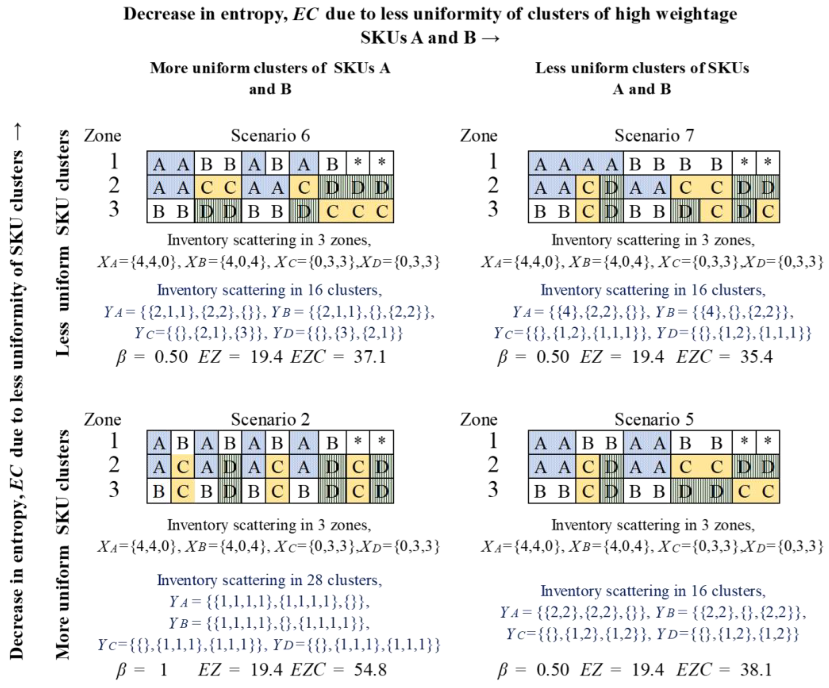Sustainability 16 05953 g006