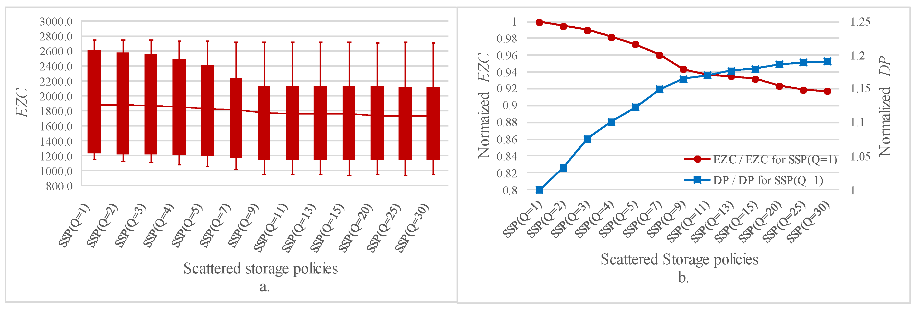 Sustainability 16 05953 g008