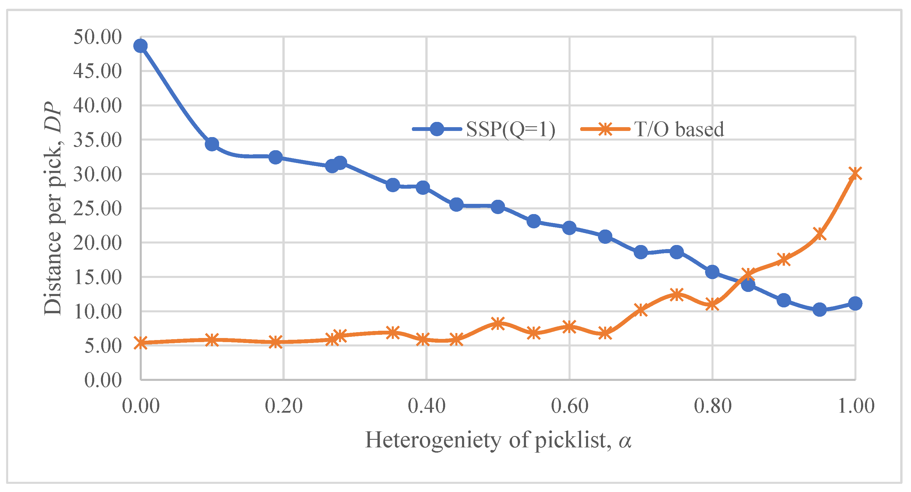 Sustainability 16 05953 g010