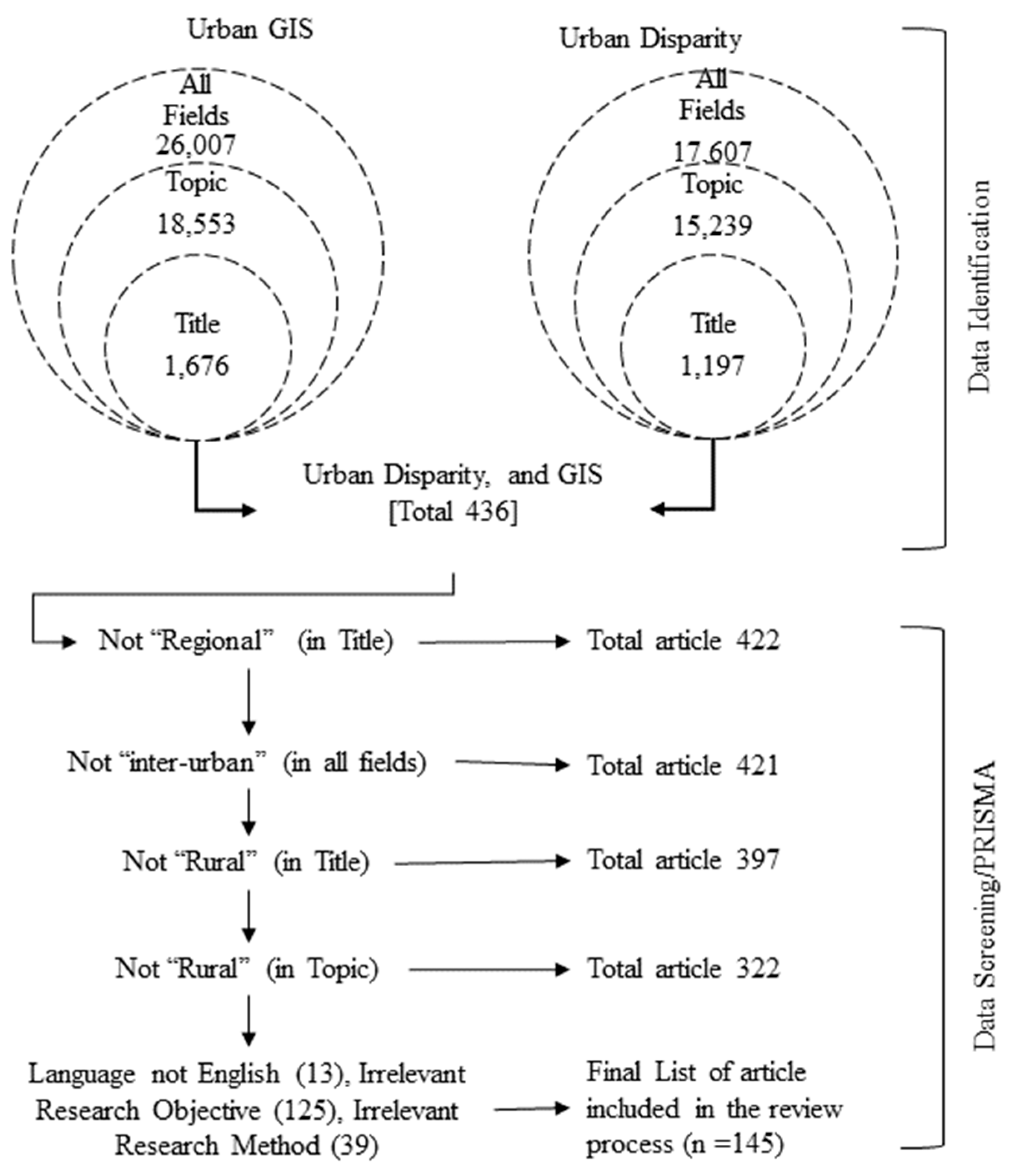 Sustainability 16 05956 g002