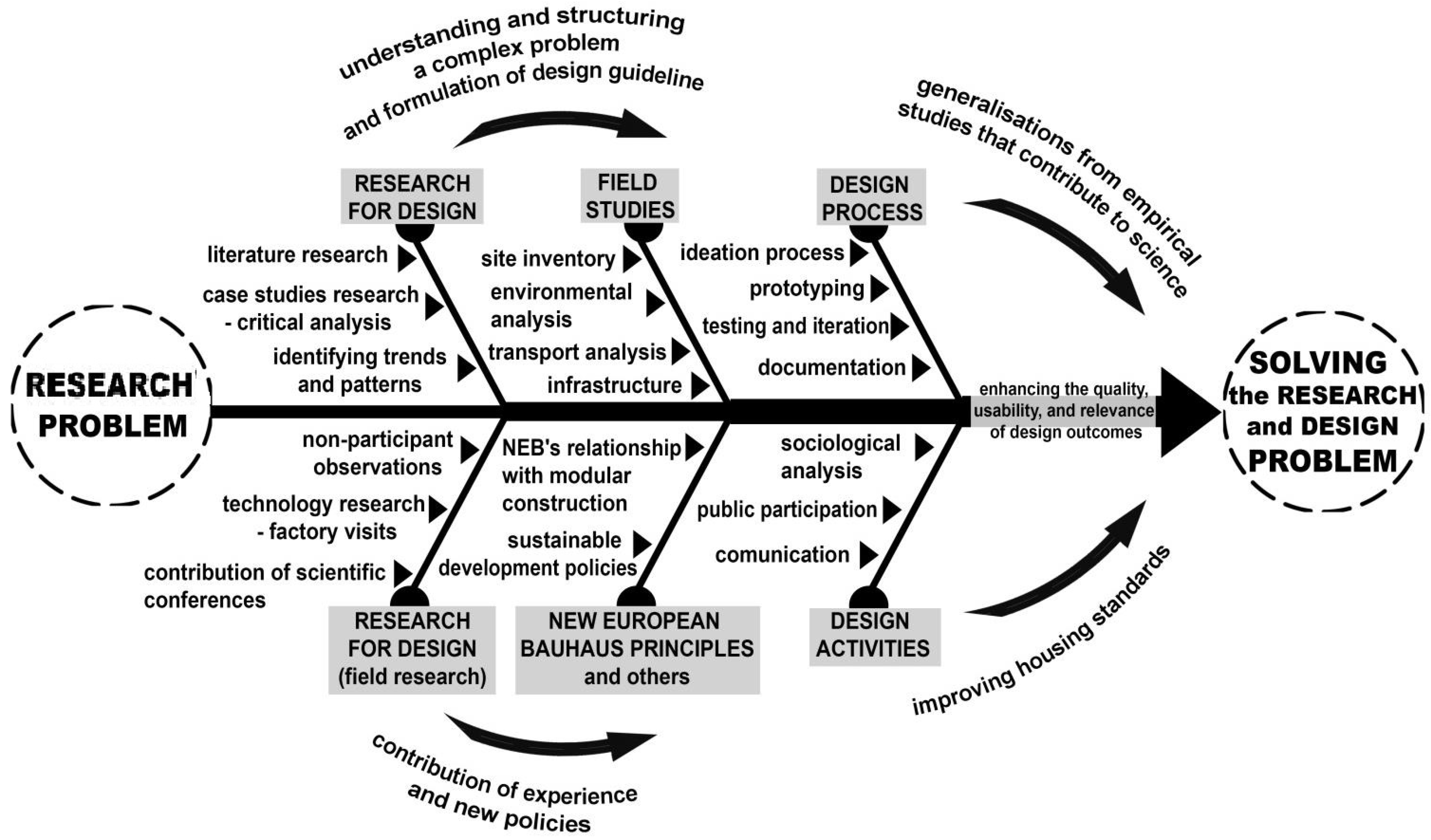 Sustainability 16 05971 g001