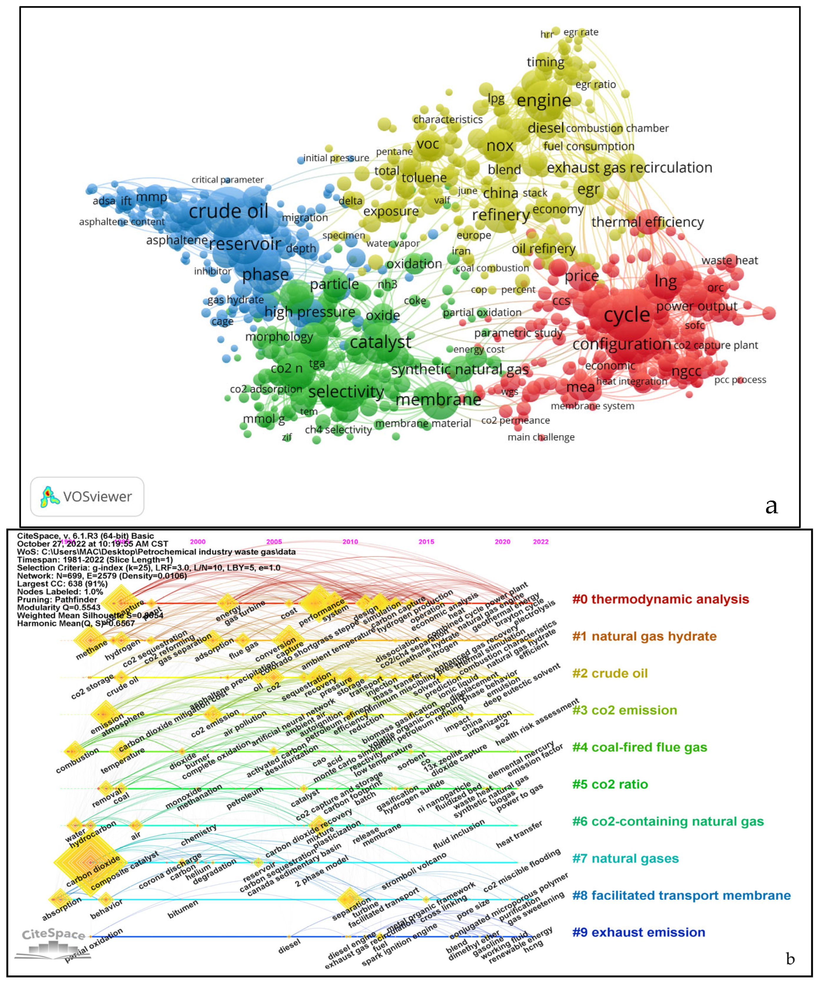 Sustainability 16 05972 g007