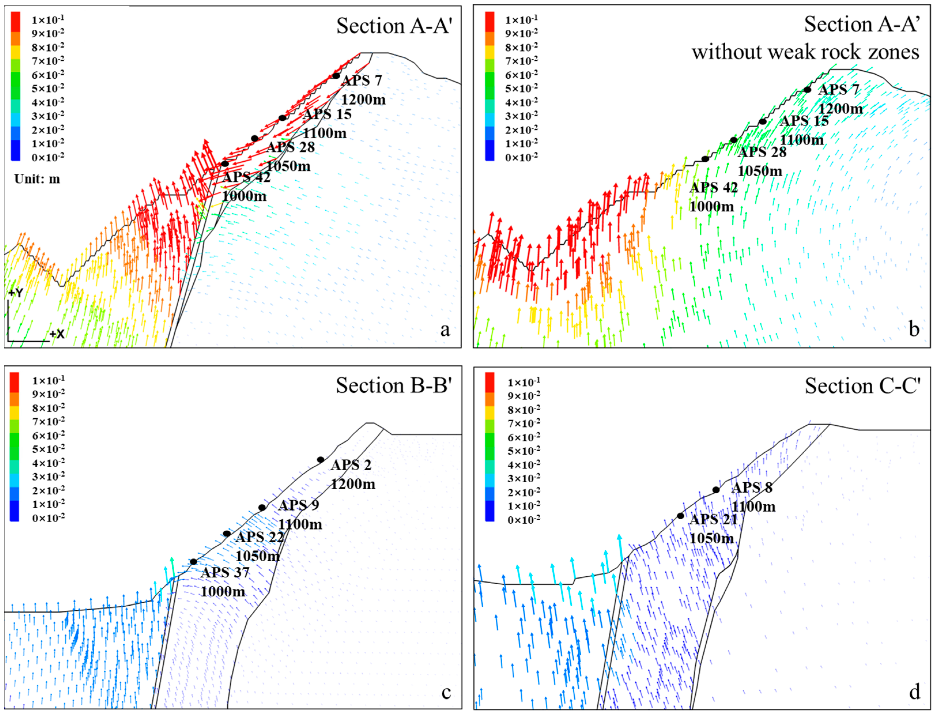 Sustainability 16 05974 g007