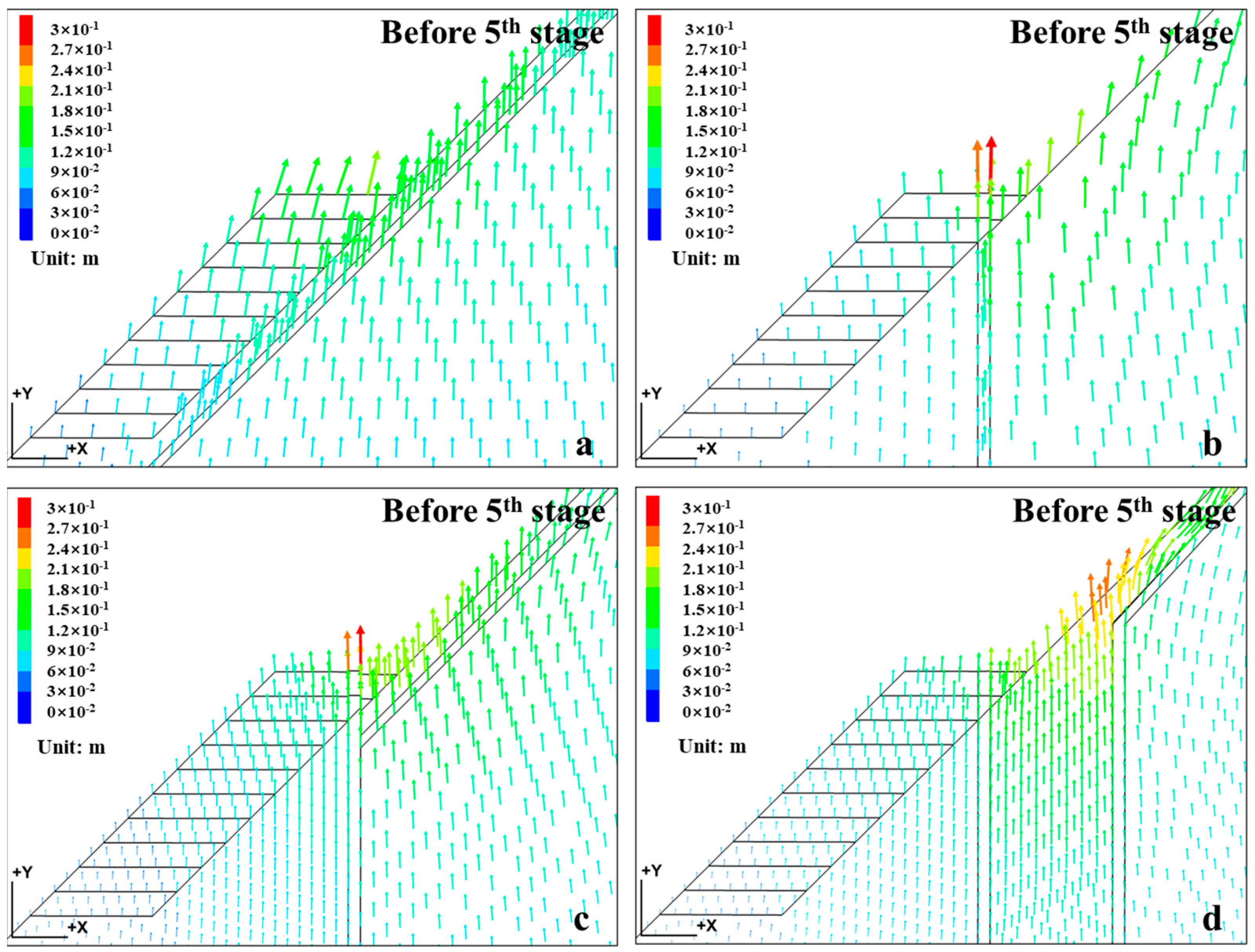 Sustainability 16 05974 g012