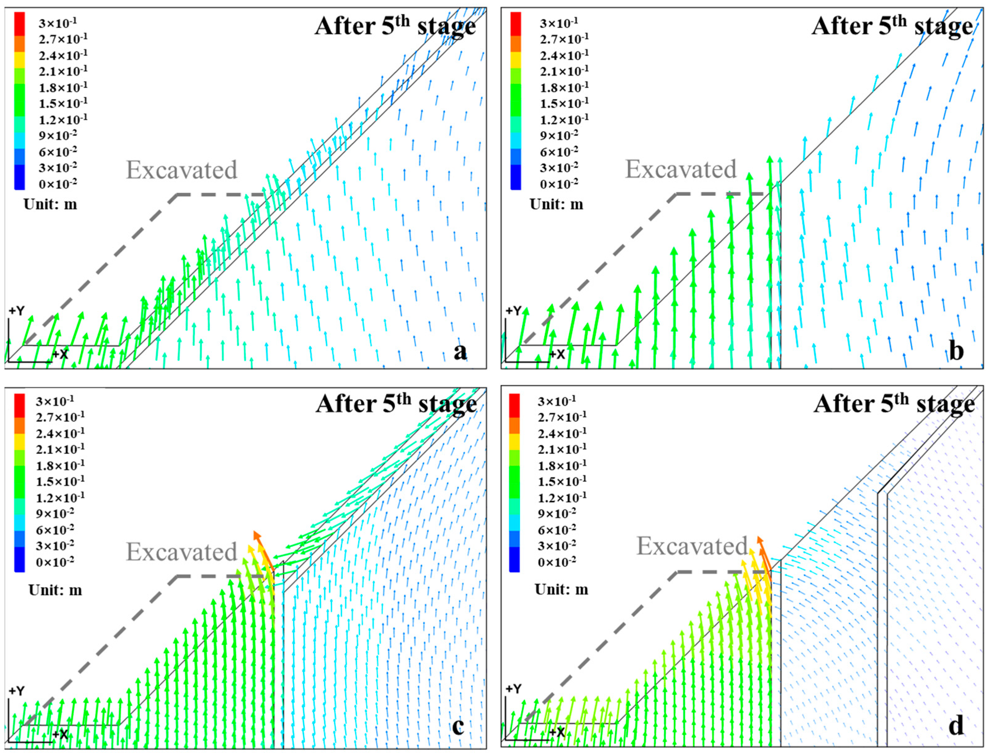 Sustainability 16 05974 g013