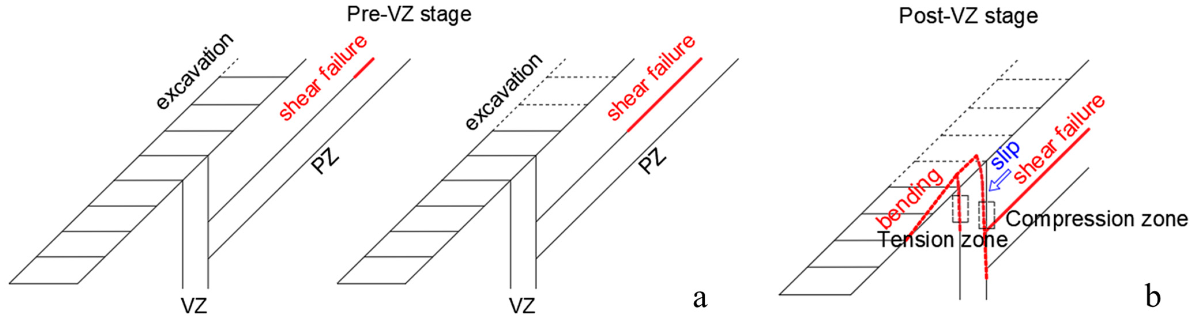 Sustainability 16 05974 g017