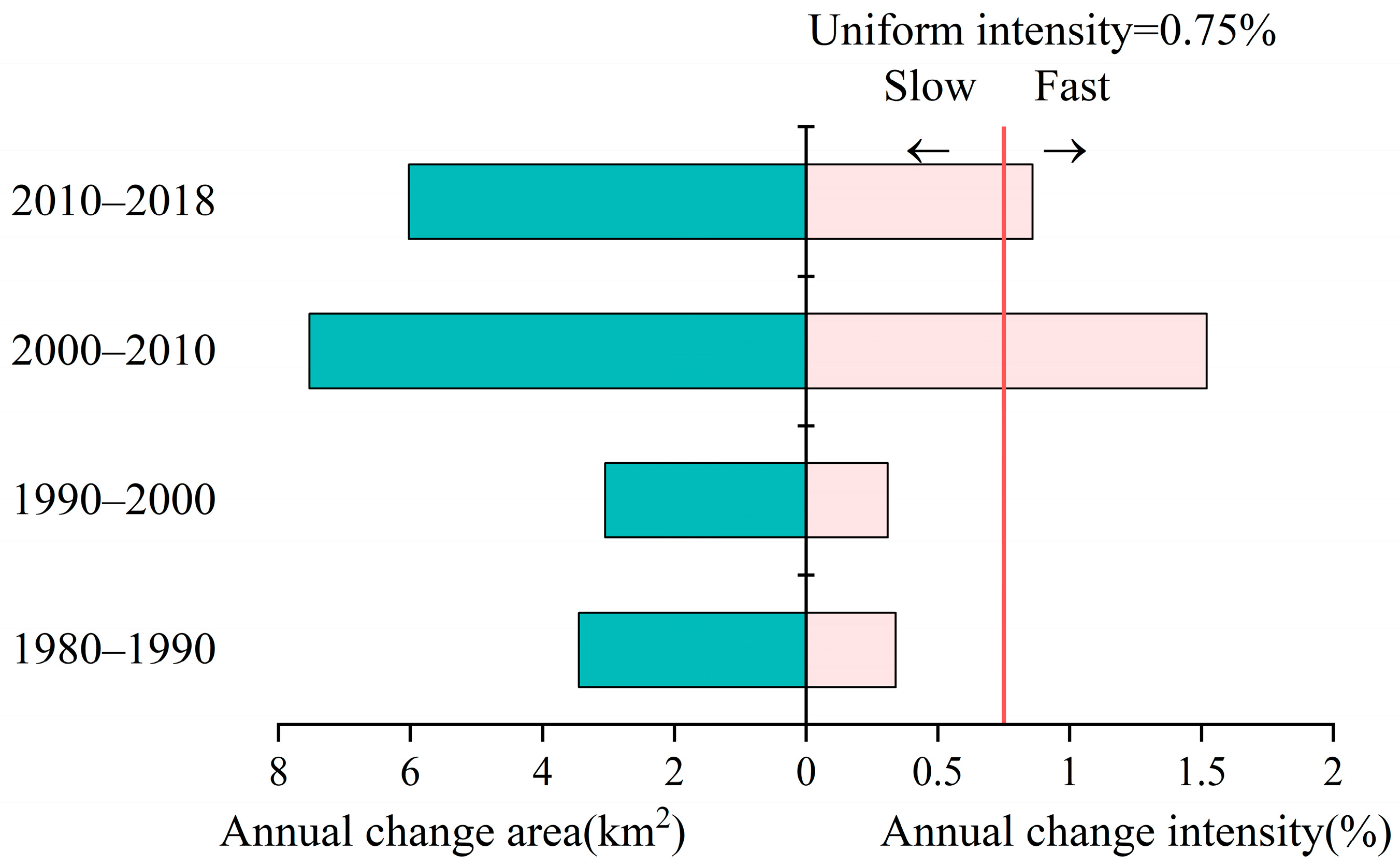 Sustainability 16 05976 g004