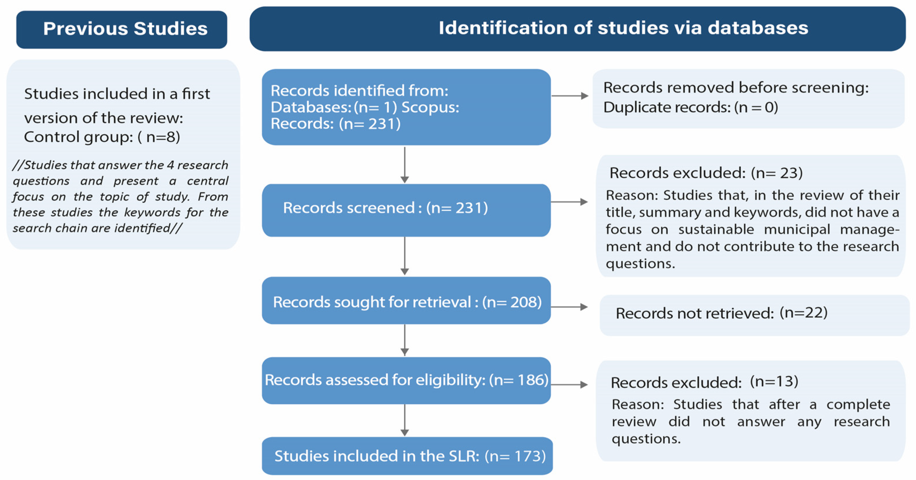 Sustainability 16 05991 g001 Sustainability 16 05991 g001