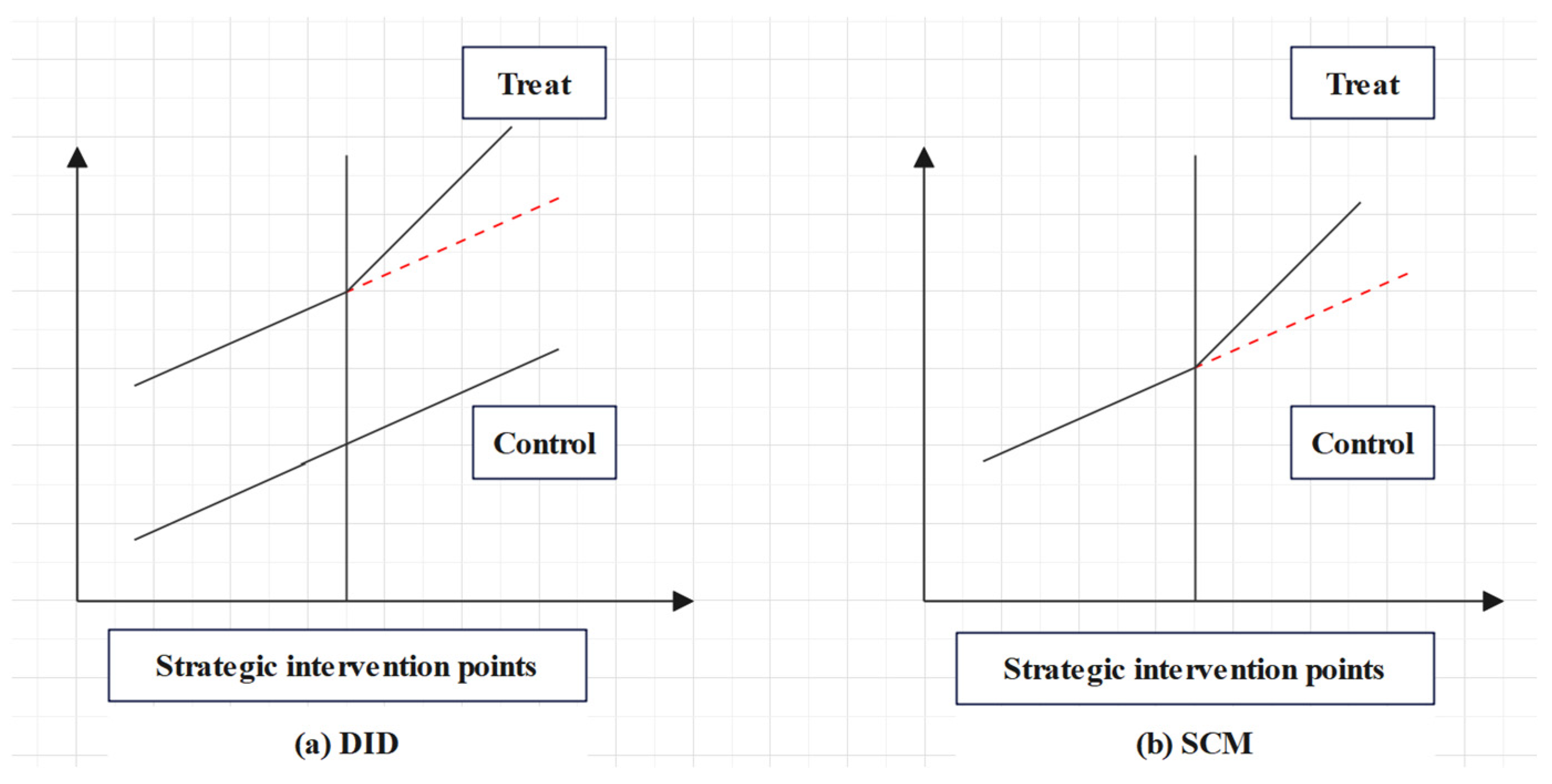 Sustainability 16 05997 g003