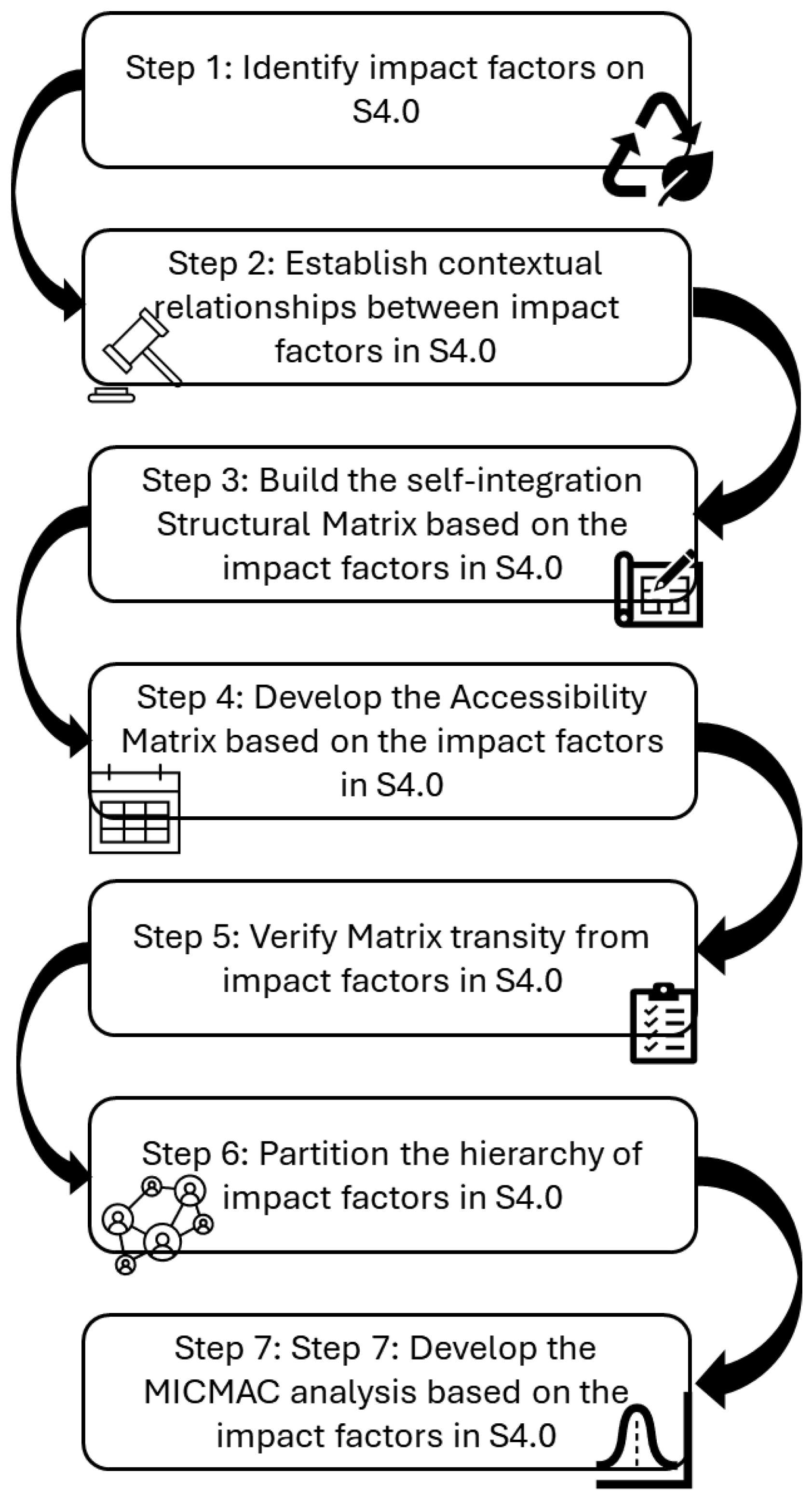 Sustainability 16 05999 g001