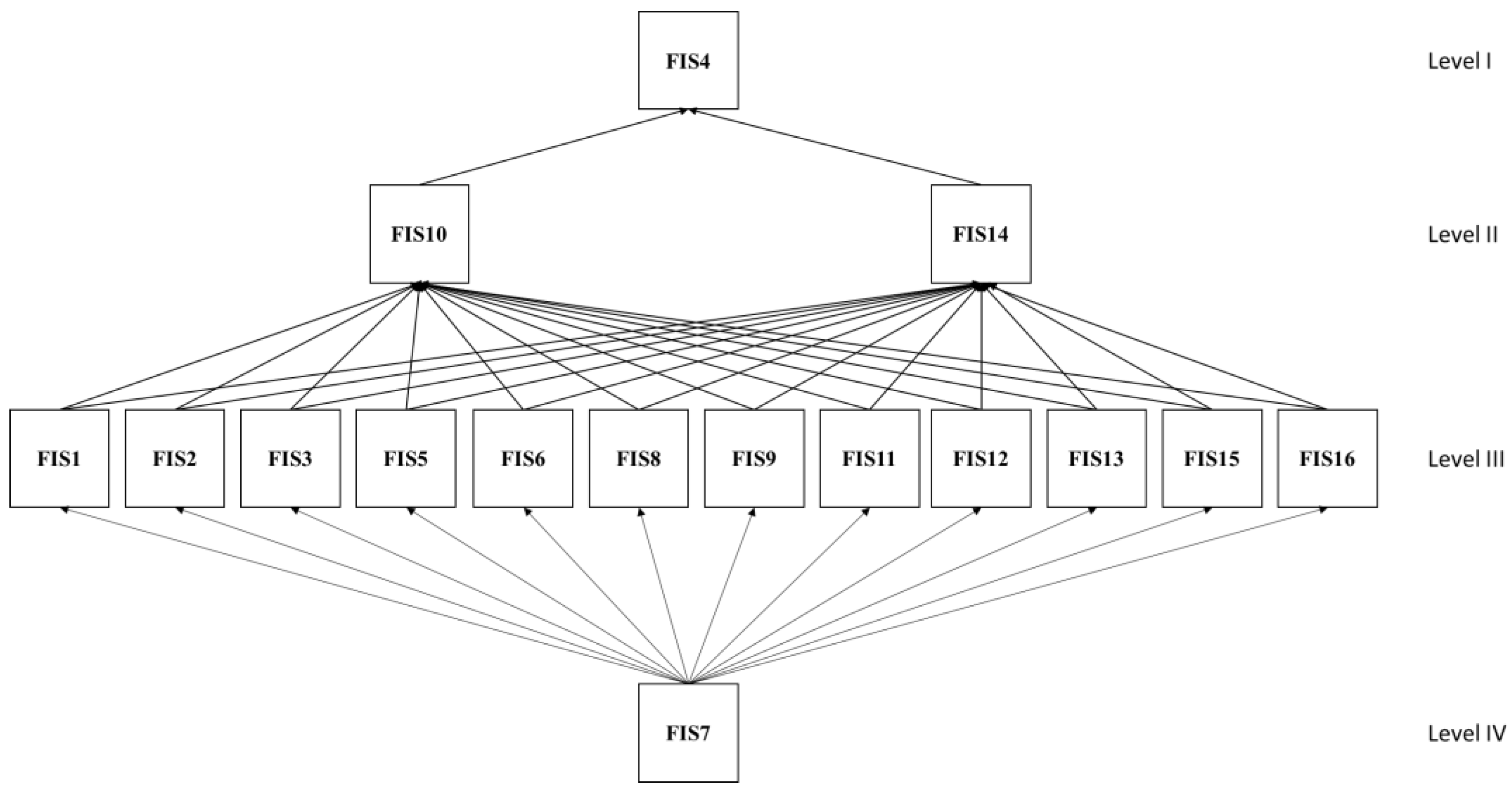 Sustainability 16 05999 g002