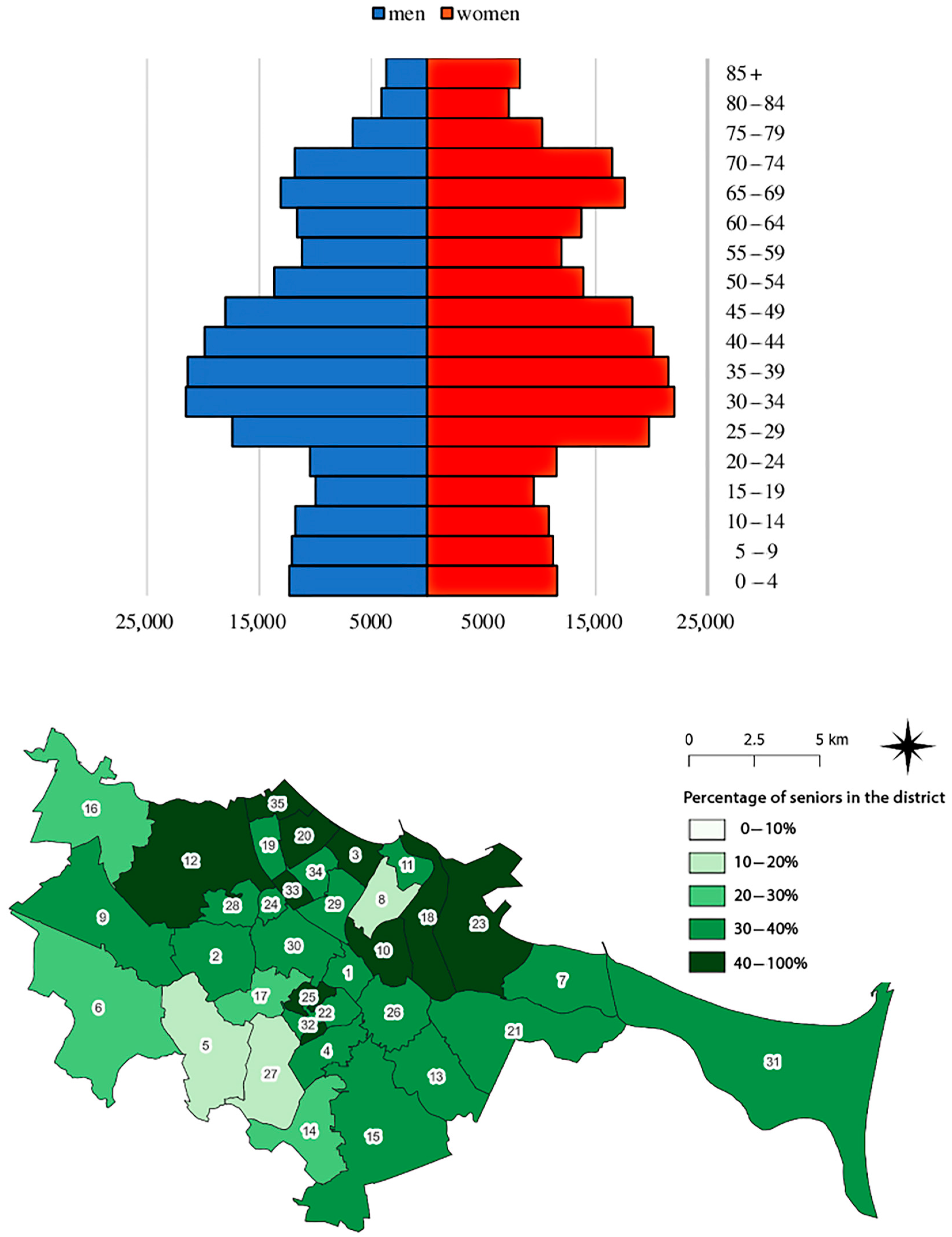 Sustainability 16 06000 g010