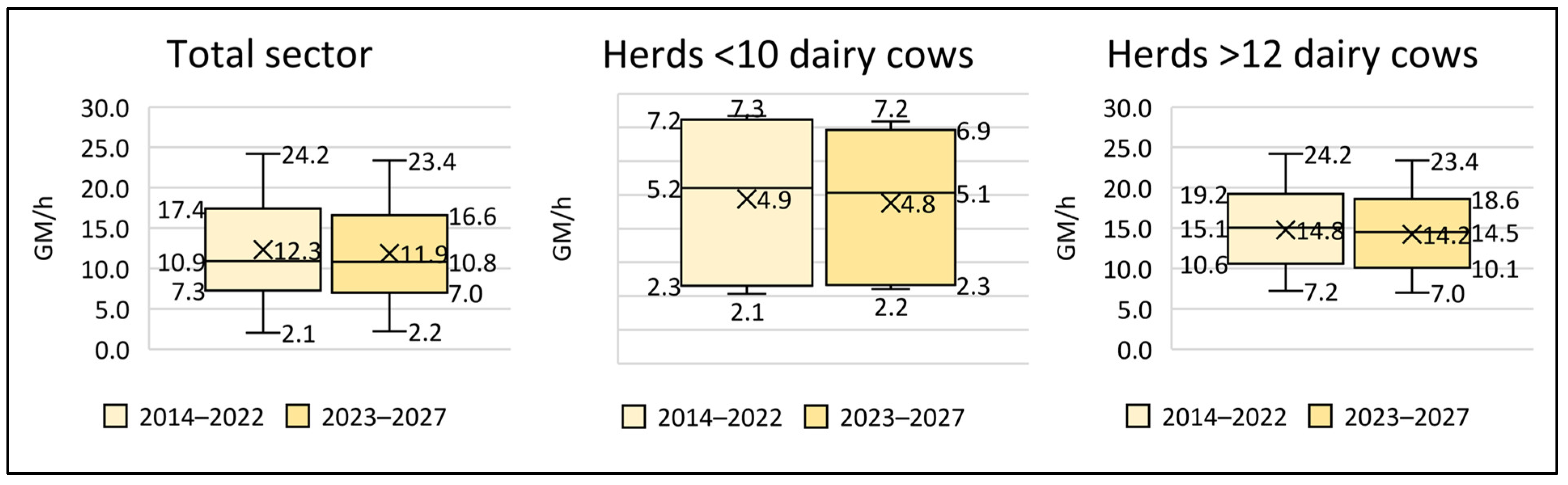 Sustainability 16 06009 g002