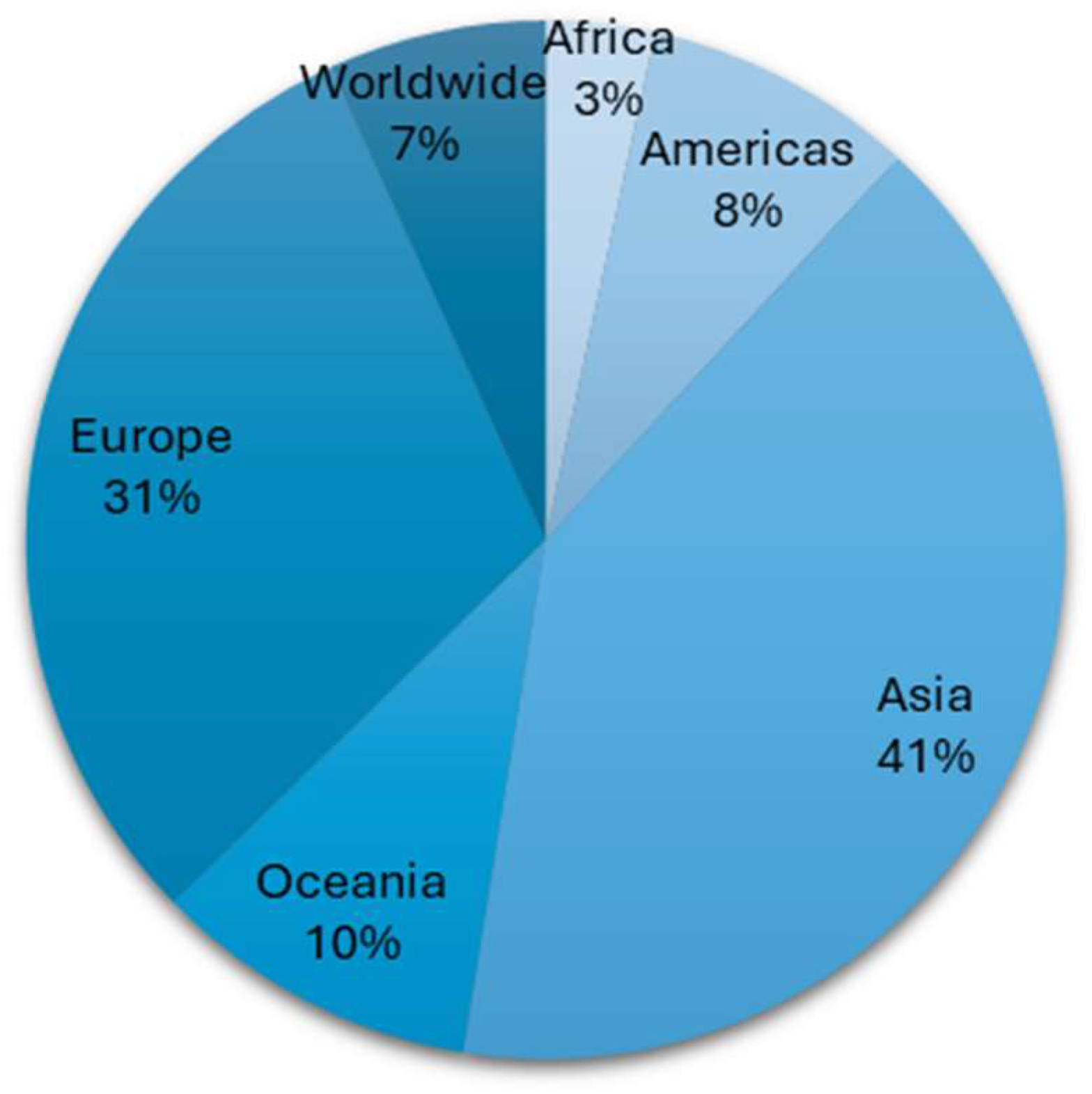 Sustainability 16 06014 g004