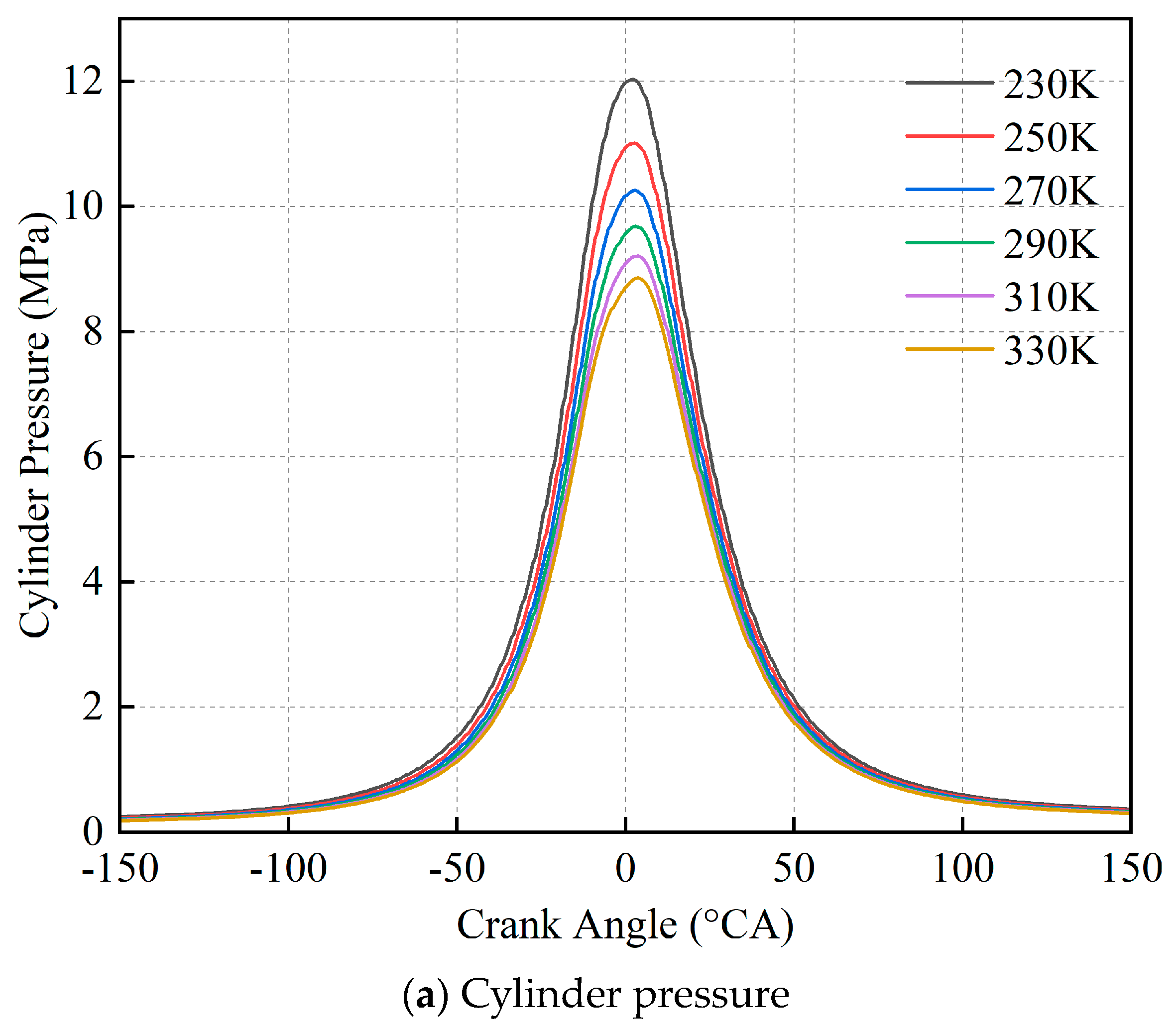 Sustainability 16 06031 g007a