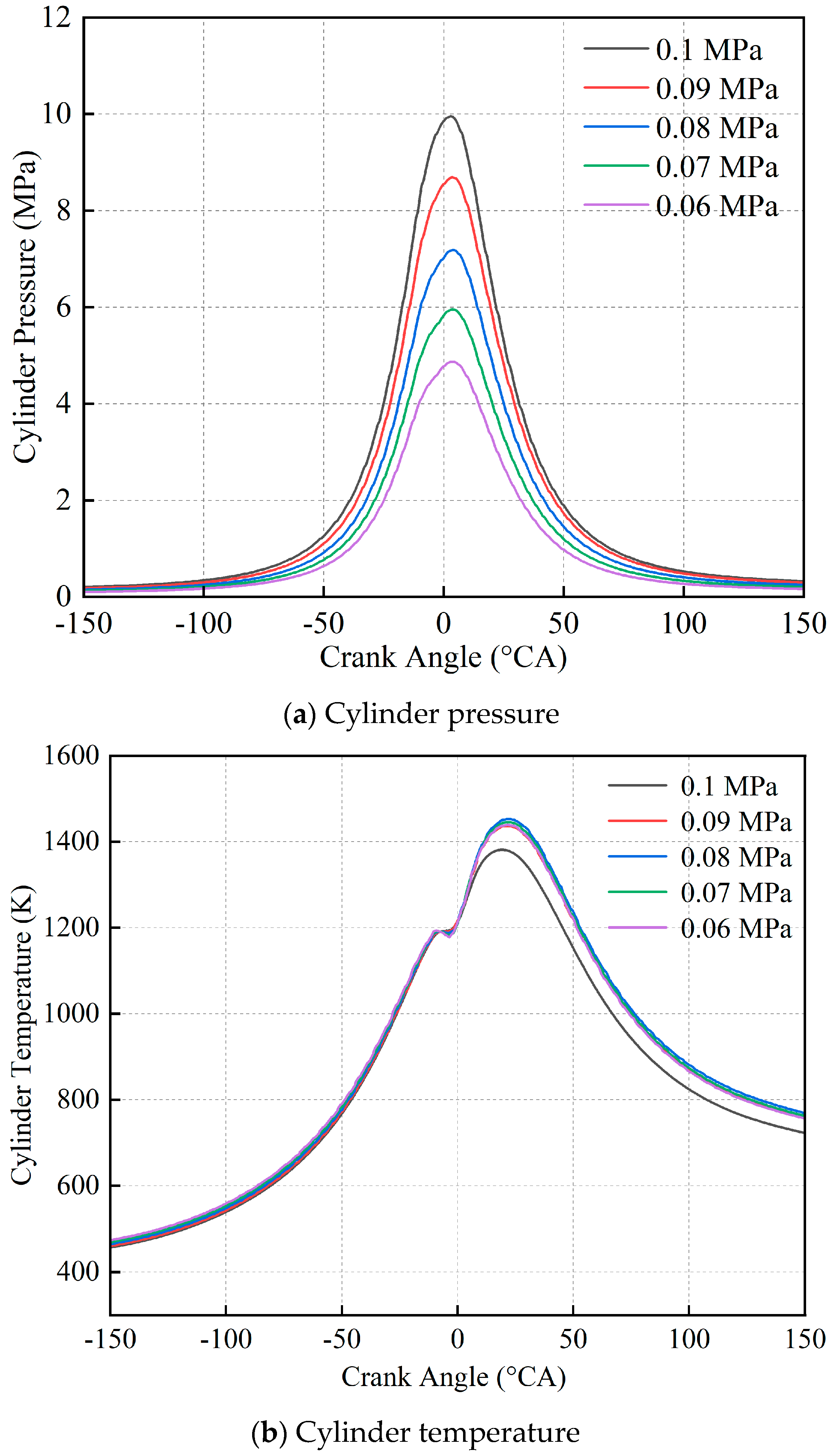 Sustainability 16 06031 g010