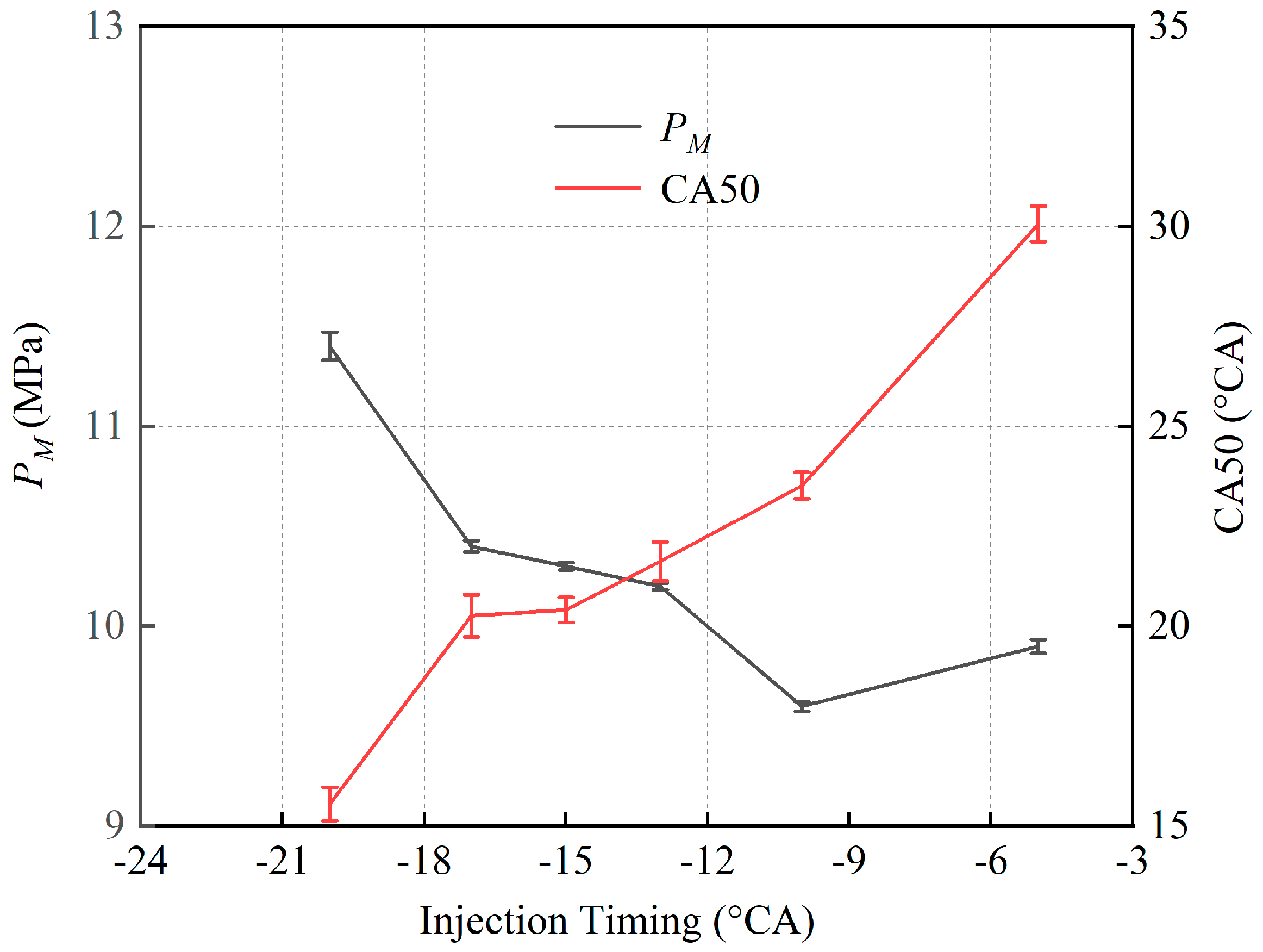 Sustainability 16 06031 g018