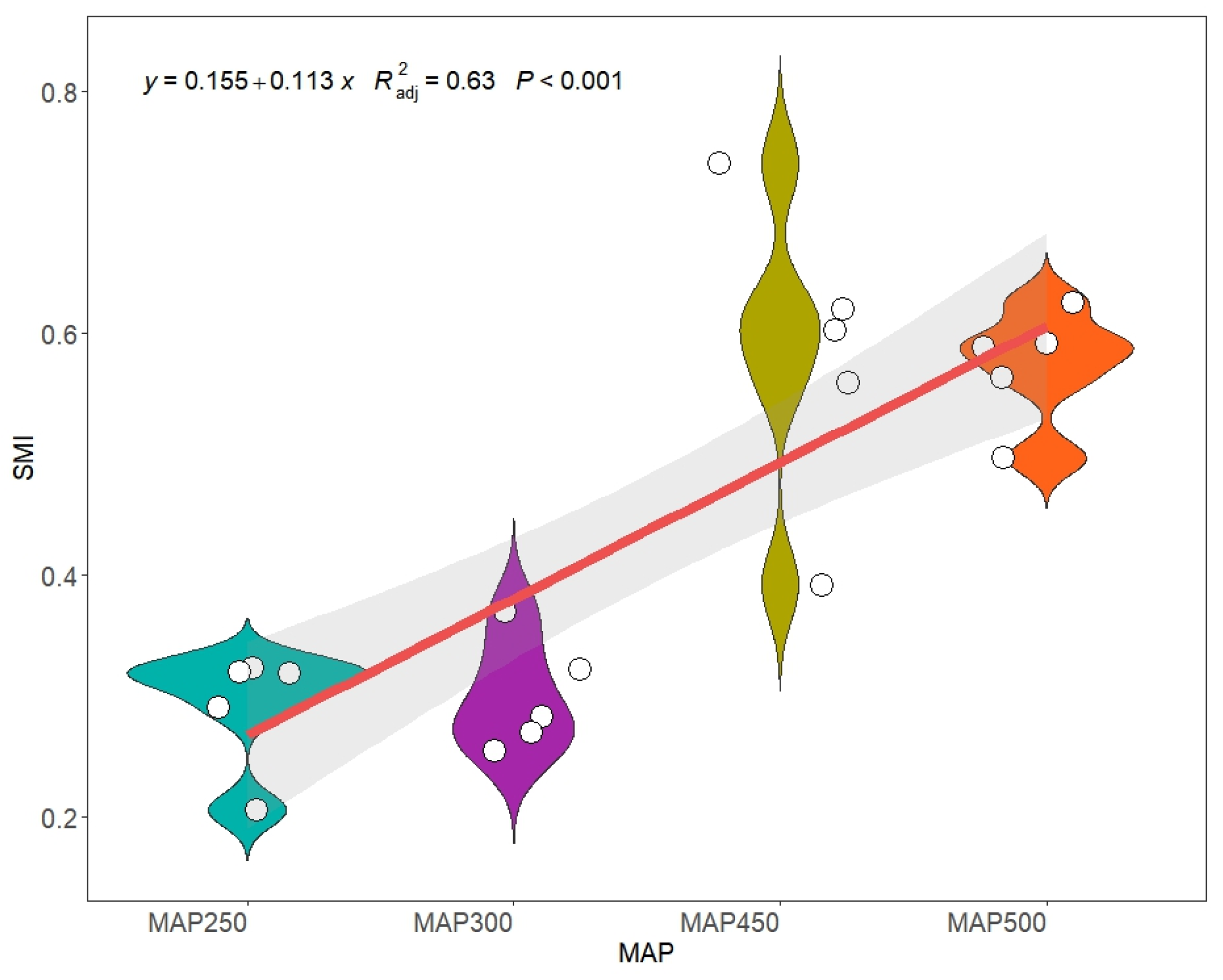 Sustainability 16 06032 g003