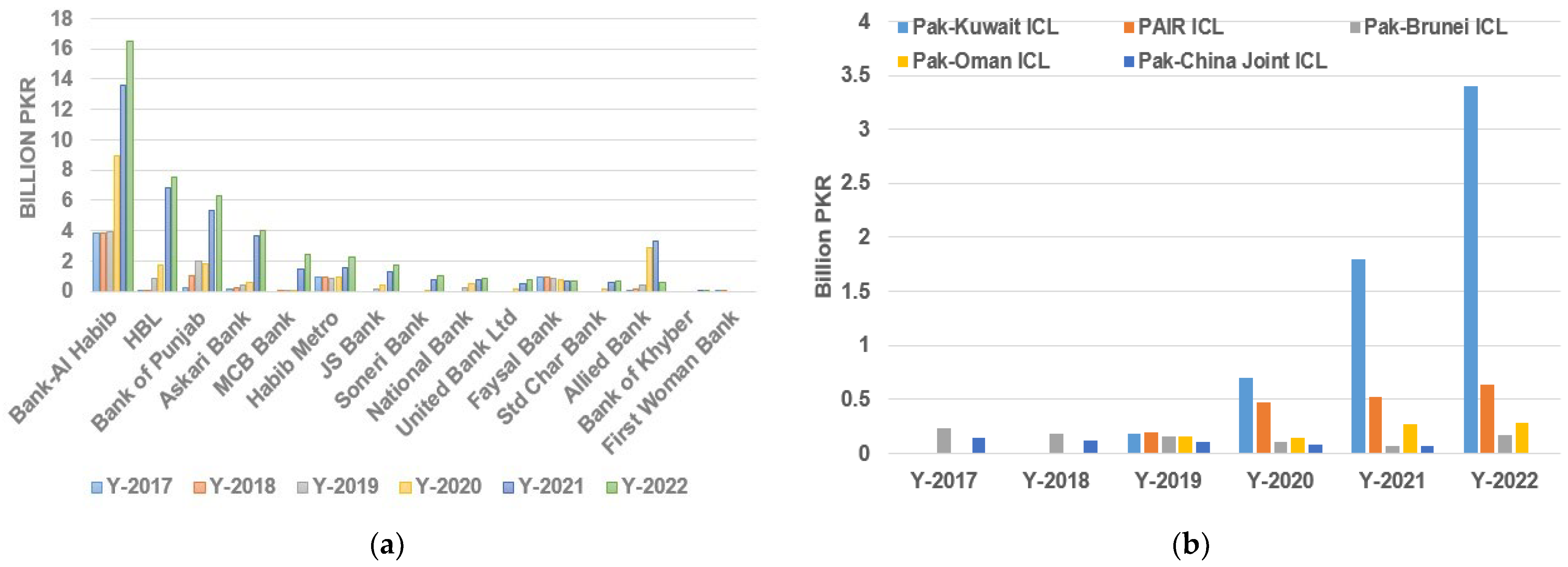 Sustainability 16 06034 g008