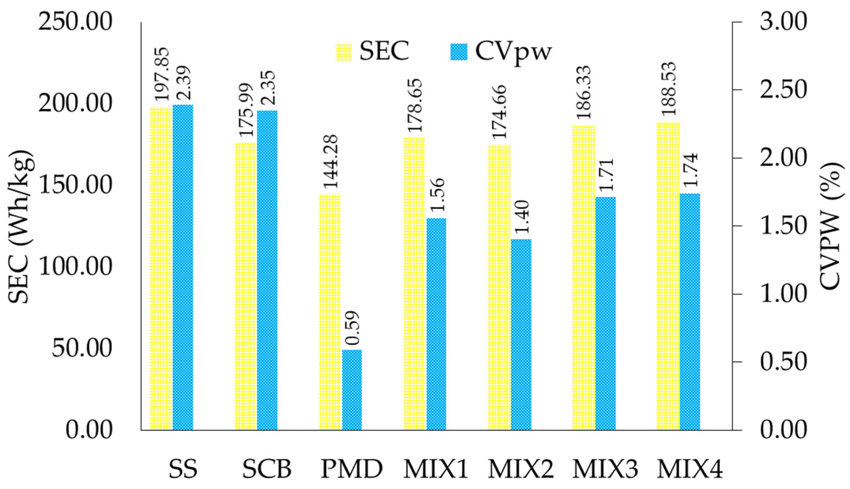 Sustainability 16 06035 g010 Sustainability 16 06035 g010