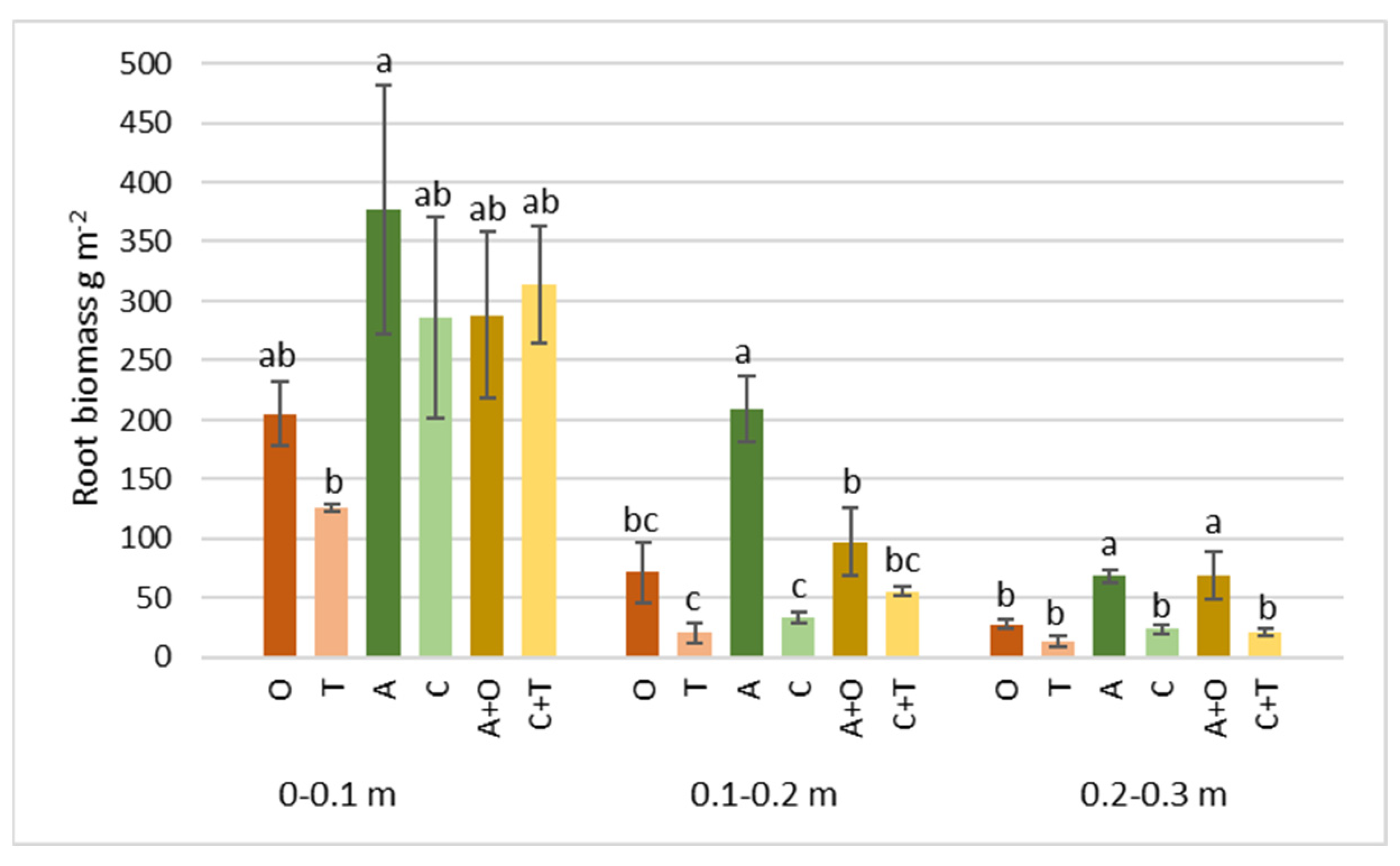 Sustainability 16 06037 g005