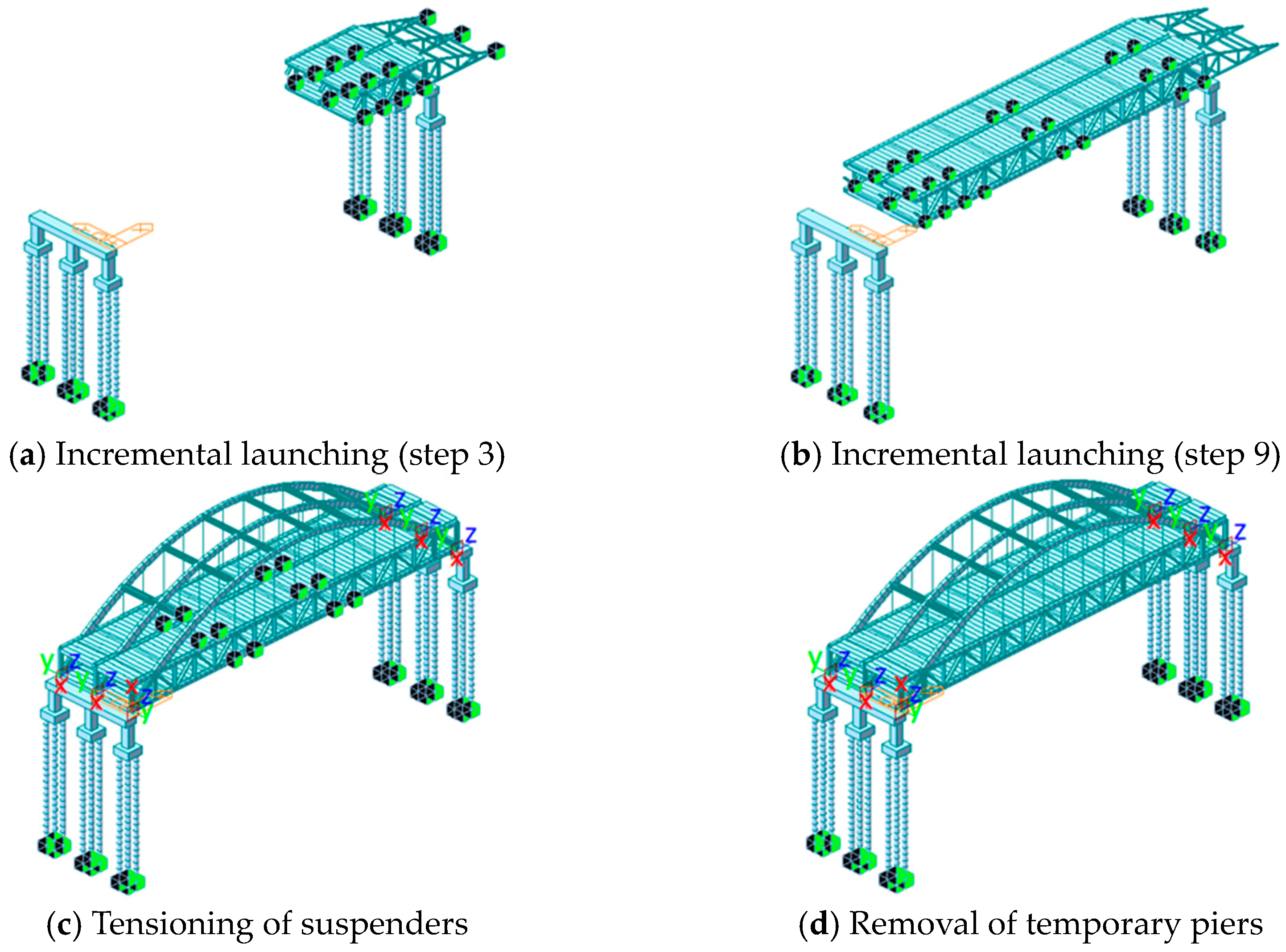 Sustainability 16 06041 g006