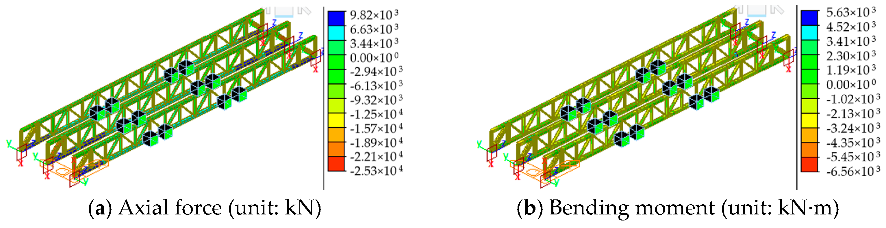 Sustainability 16 06041 g021