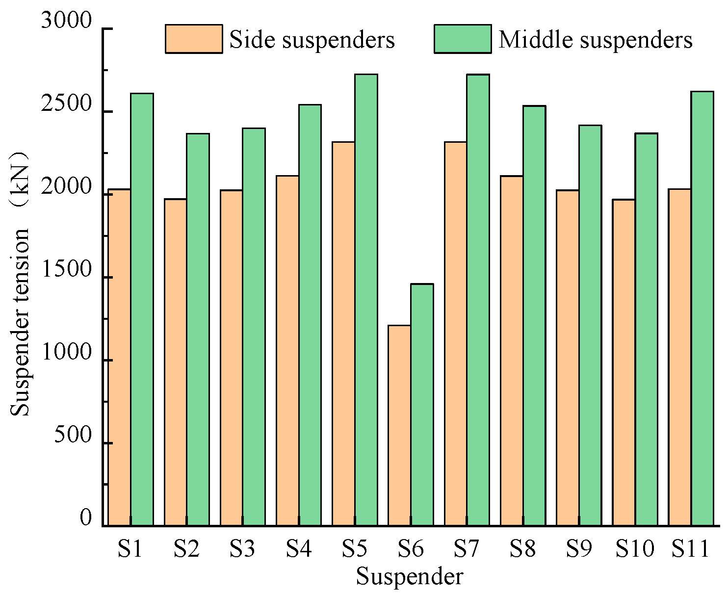 Sustainability 16 06041 g026