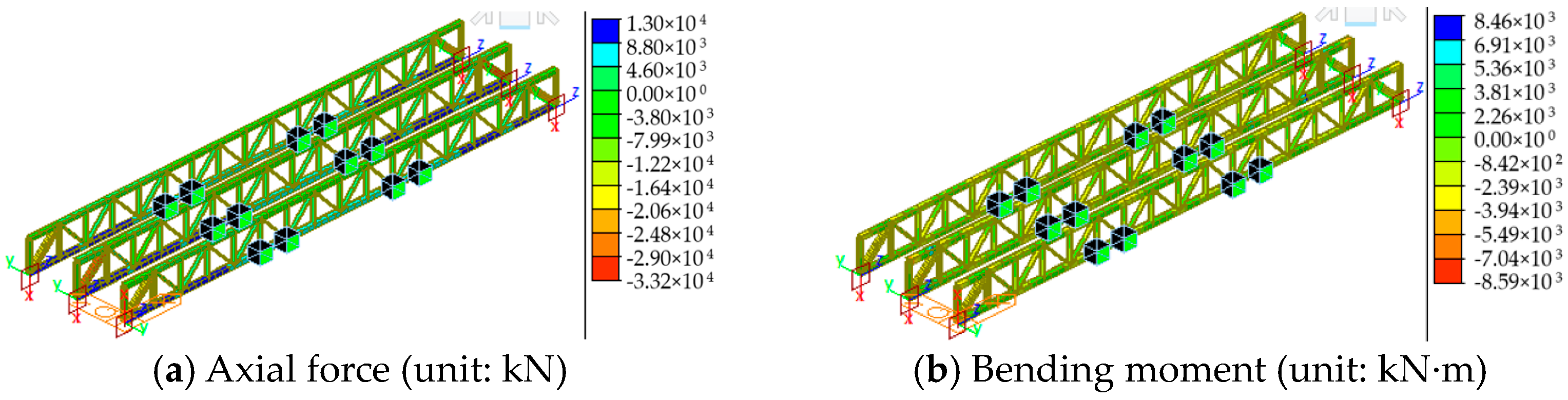 Sustainability 16 06041 g027