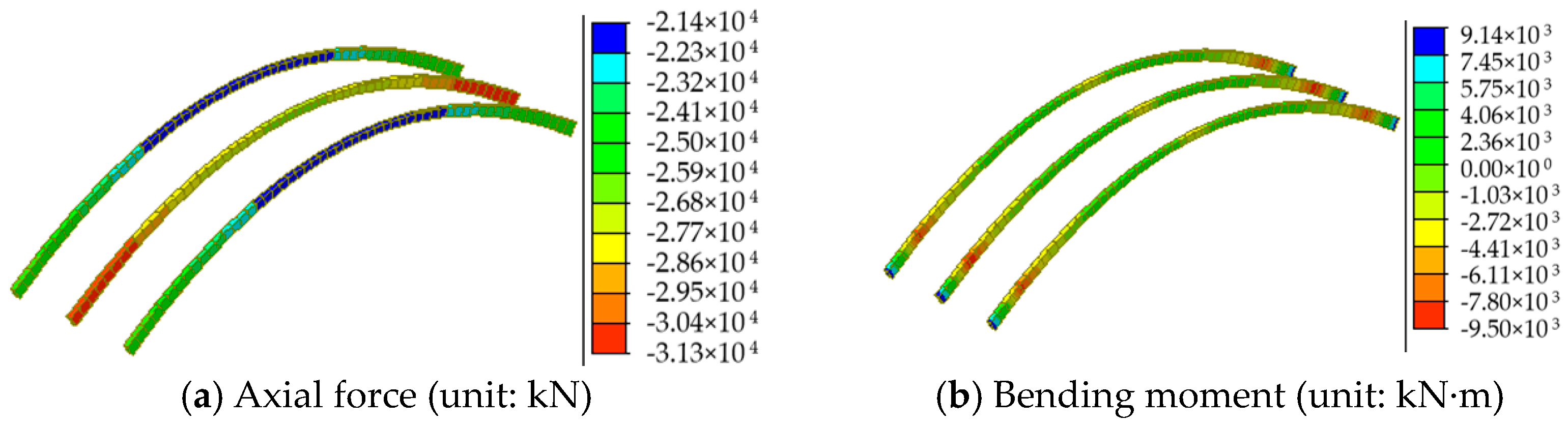 Sustainability 16 06041 g028