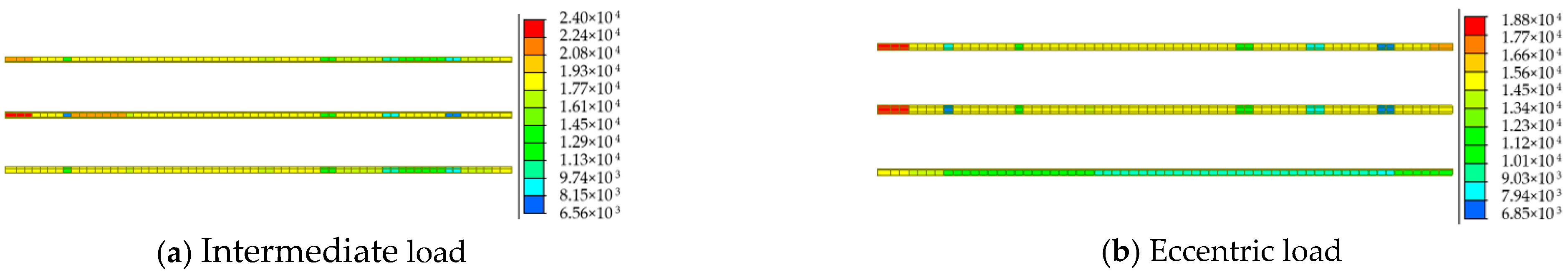 Sustainability 16 06041 g039