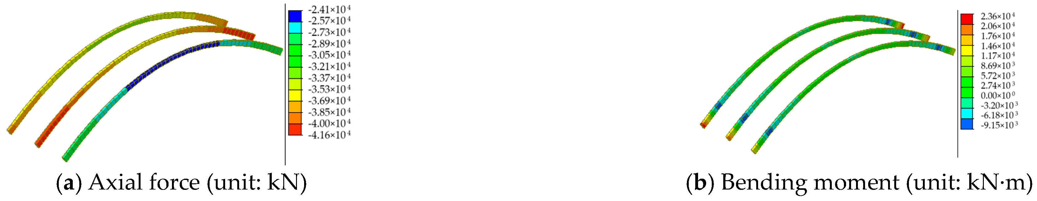 Sustainability 16 06041 g042