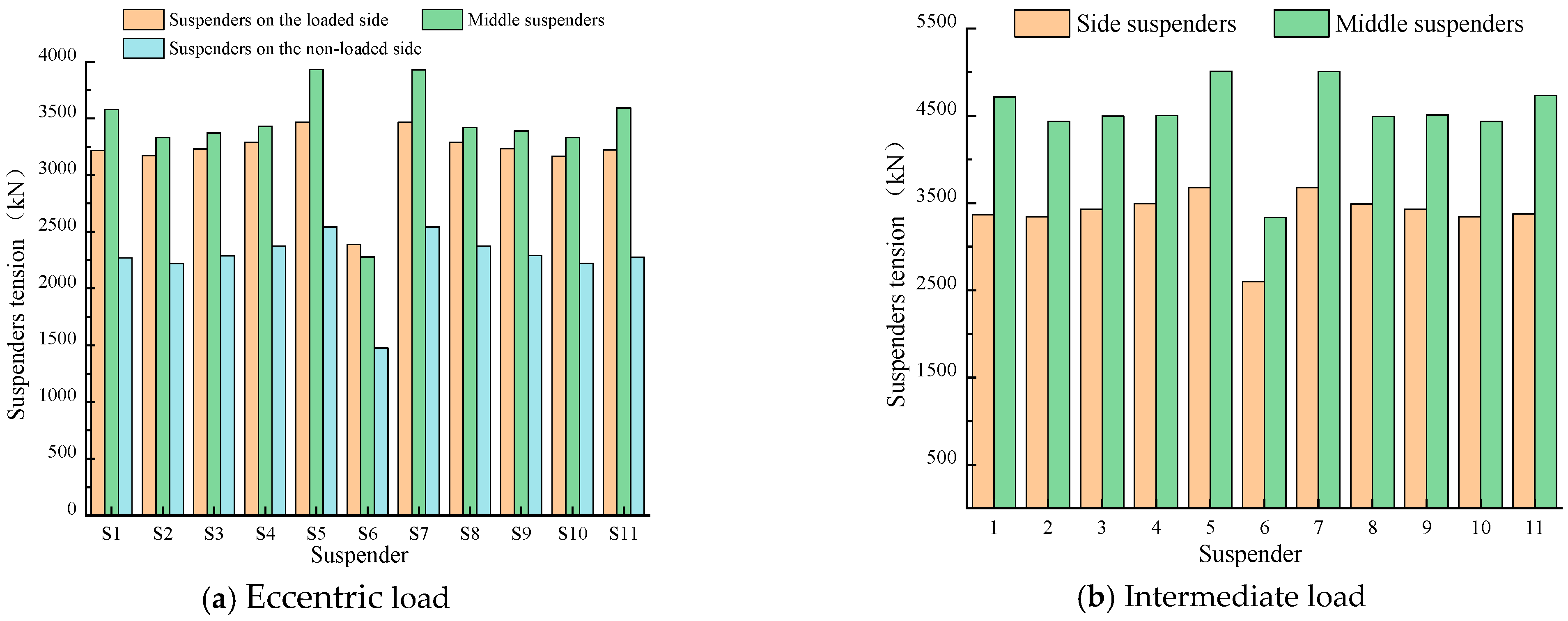 Sustainability 16 06041 g043