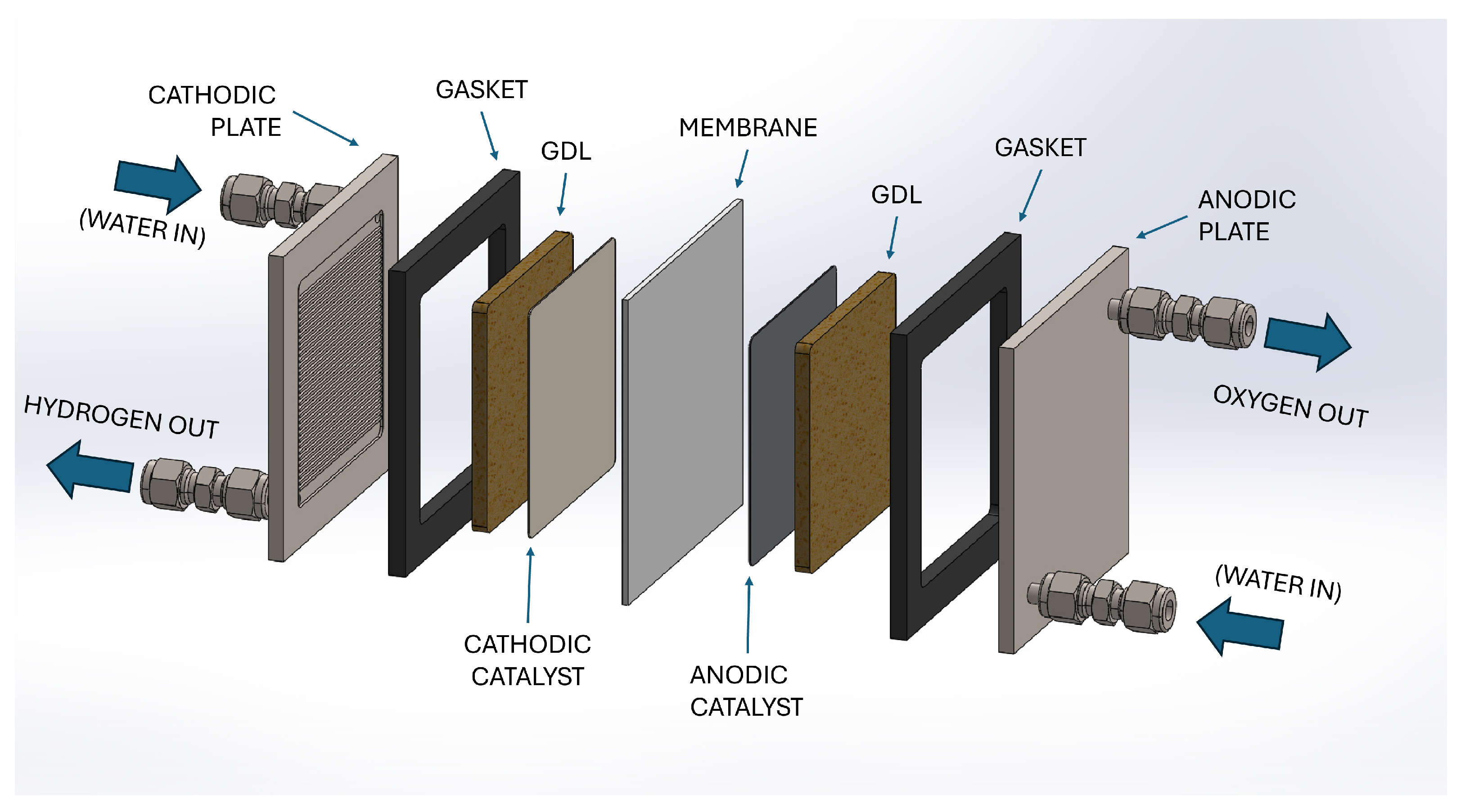 Sustainability 16 06042 g003