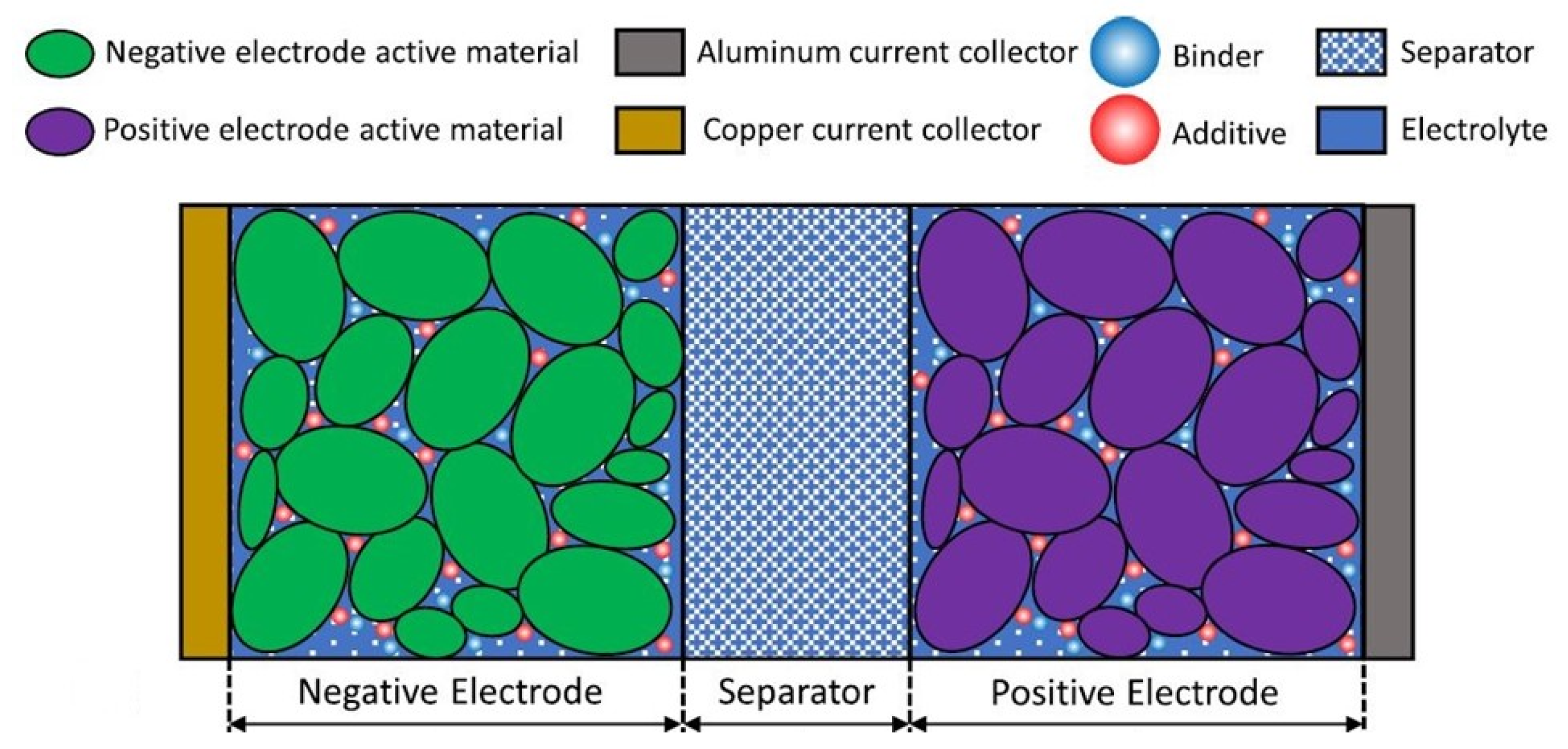 Sustainability 16 06042 g005