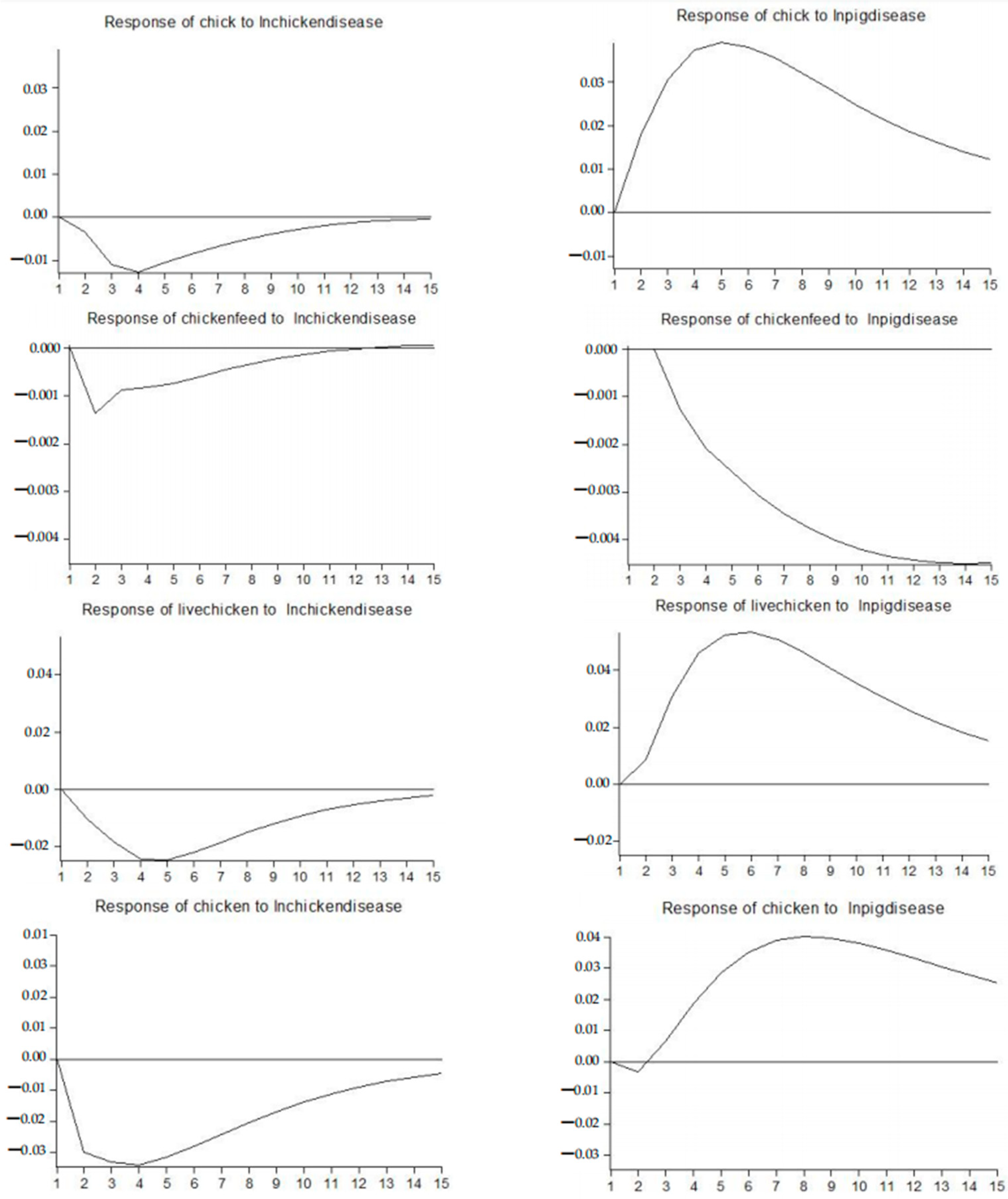 Sustainability 16 06043 g008