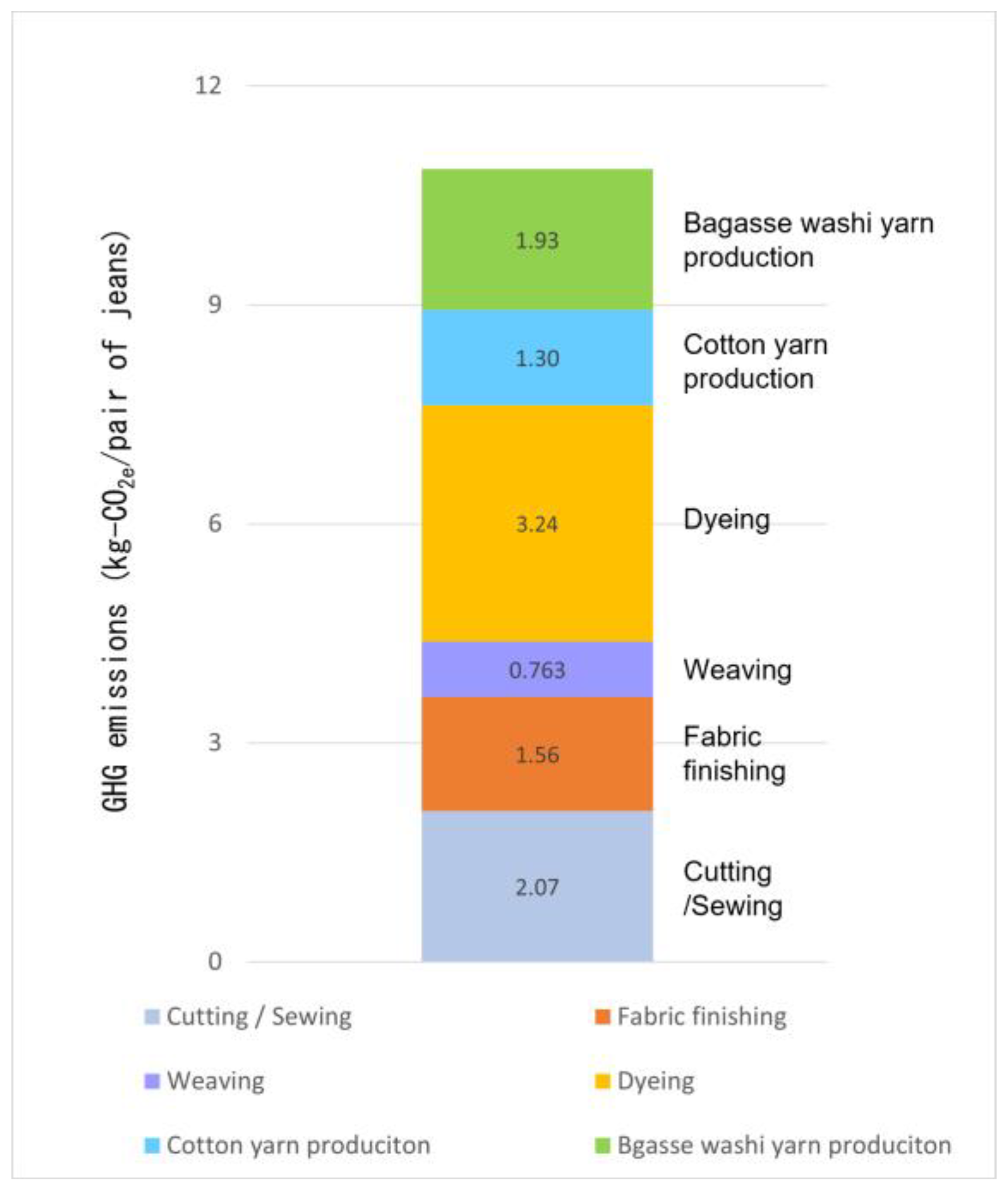 Sustainability 16 06044 g003 Sustainability 16 06044 g003