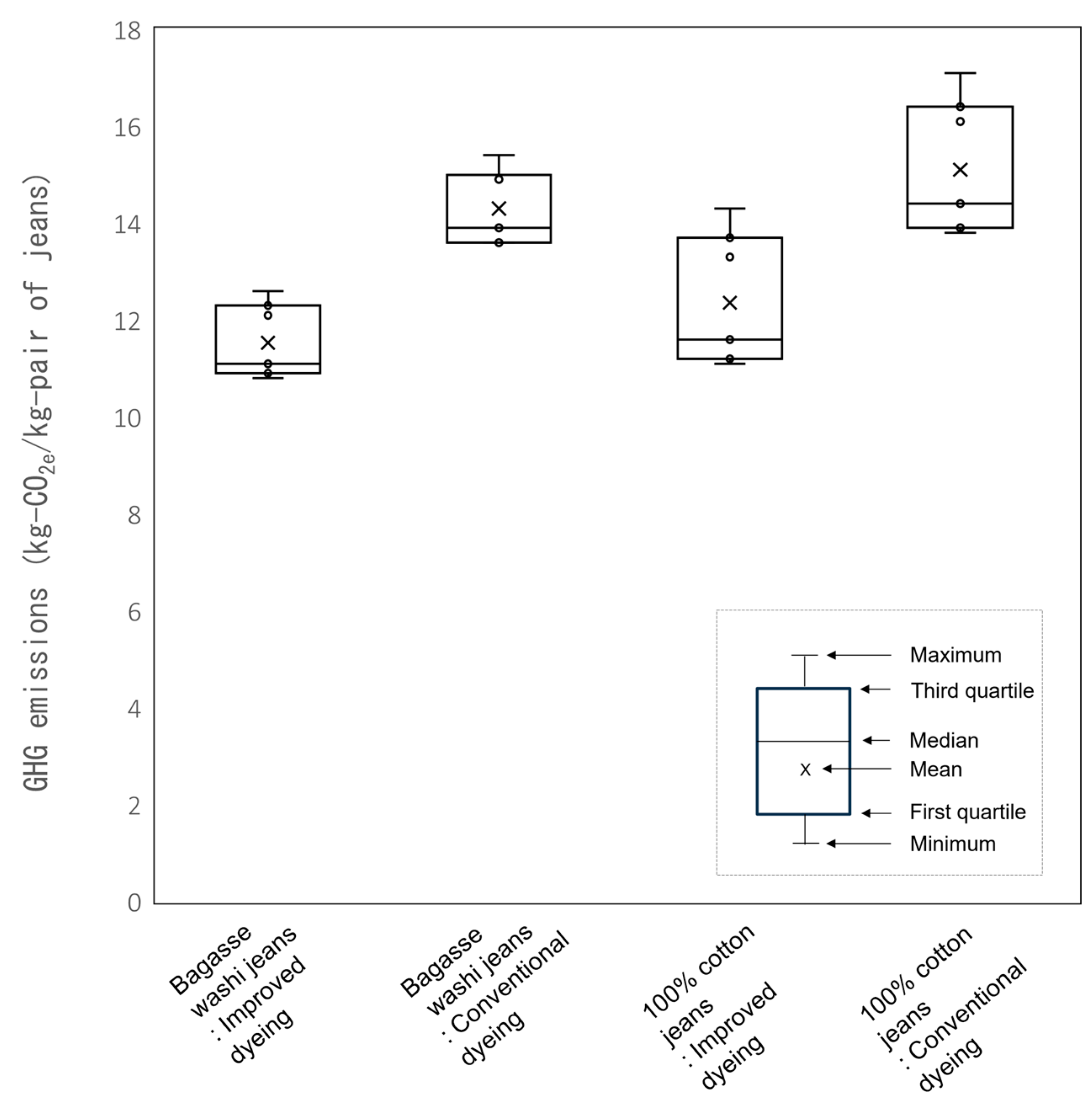 Sustainability 16 06044 g006 Sustainability 16 06044 g006