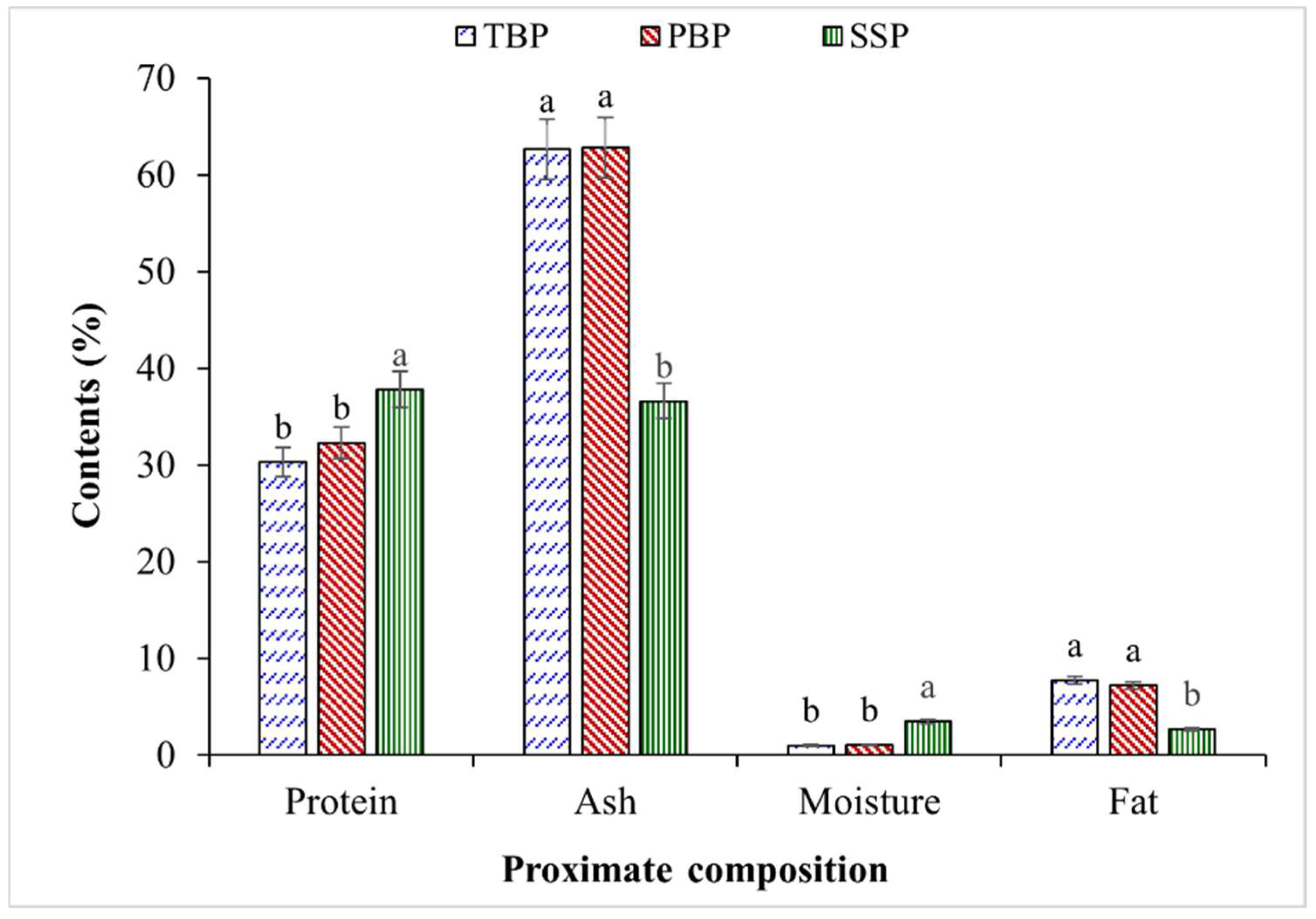 Sustainability 16 06045 g001