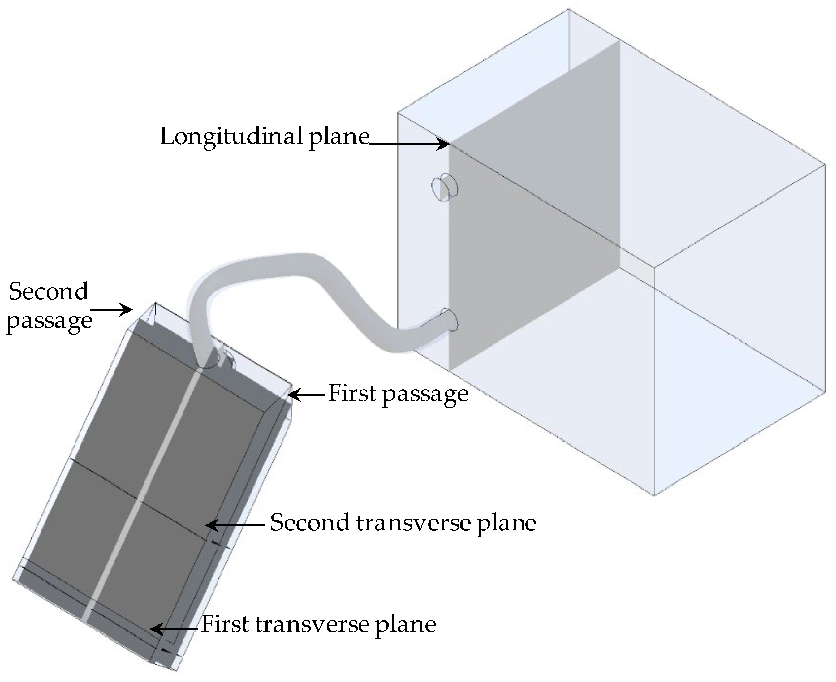 Sustainability 16 06055 g005