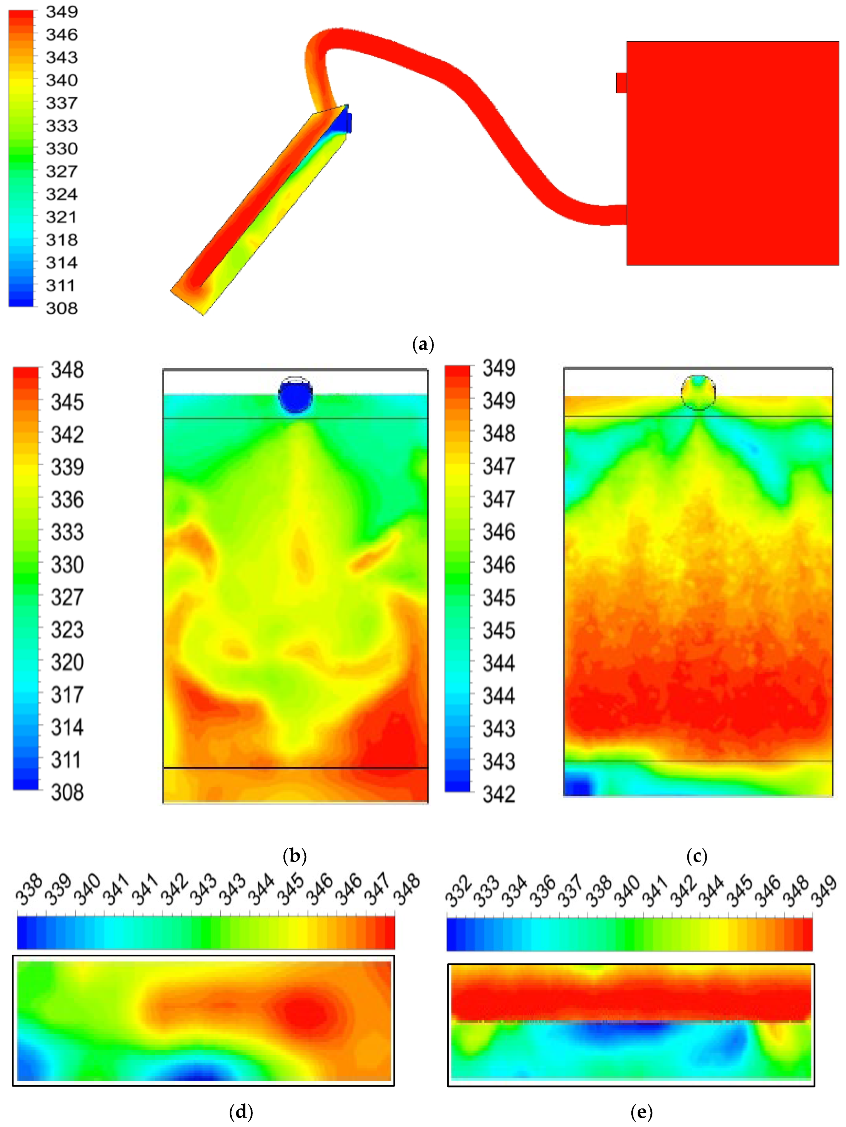Sustainability 16 06055 g007