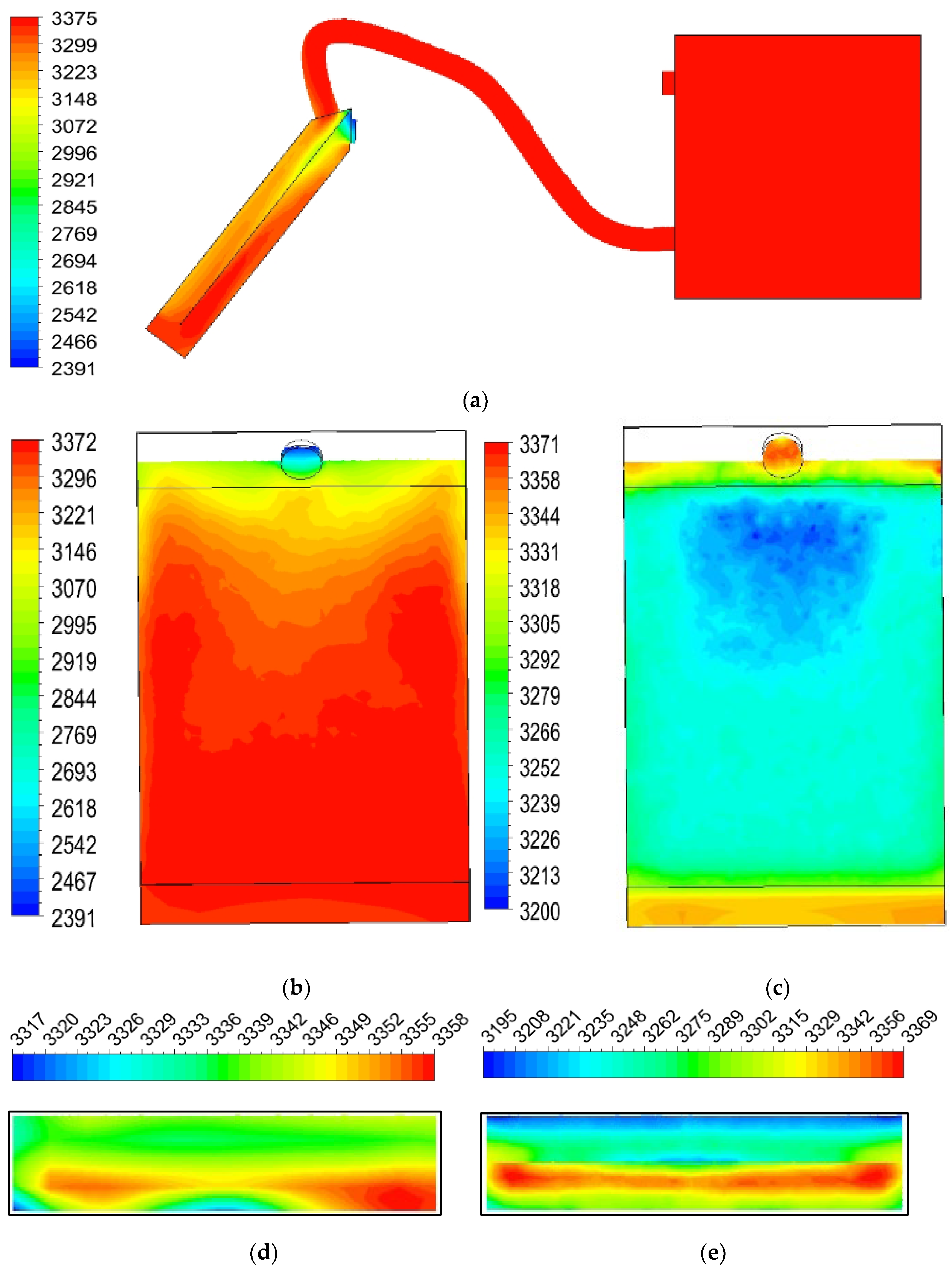 Sustainability 16 06055 g008