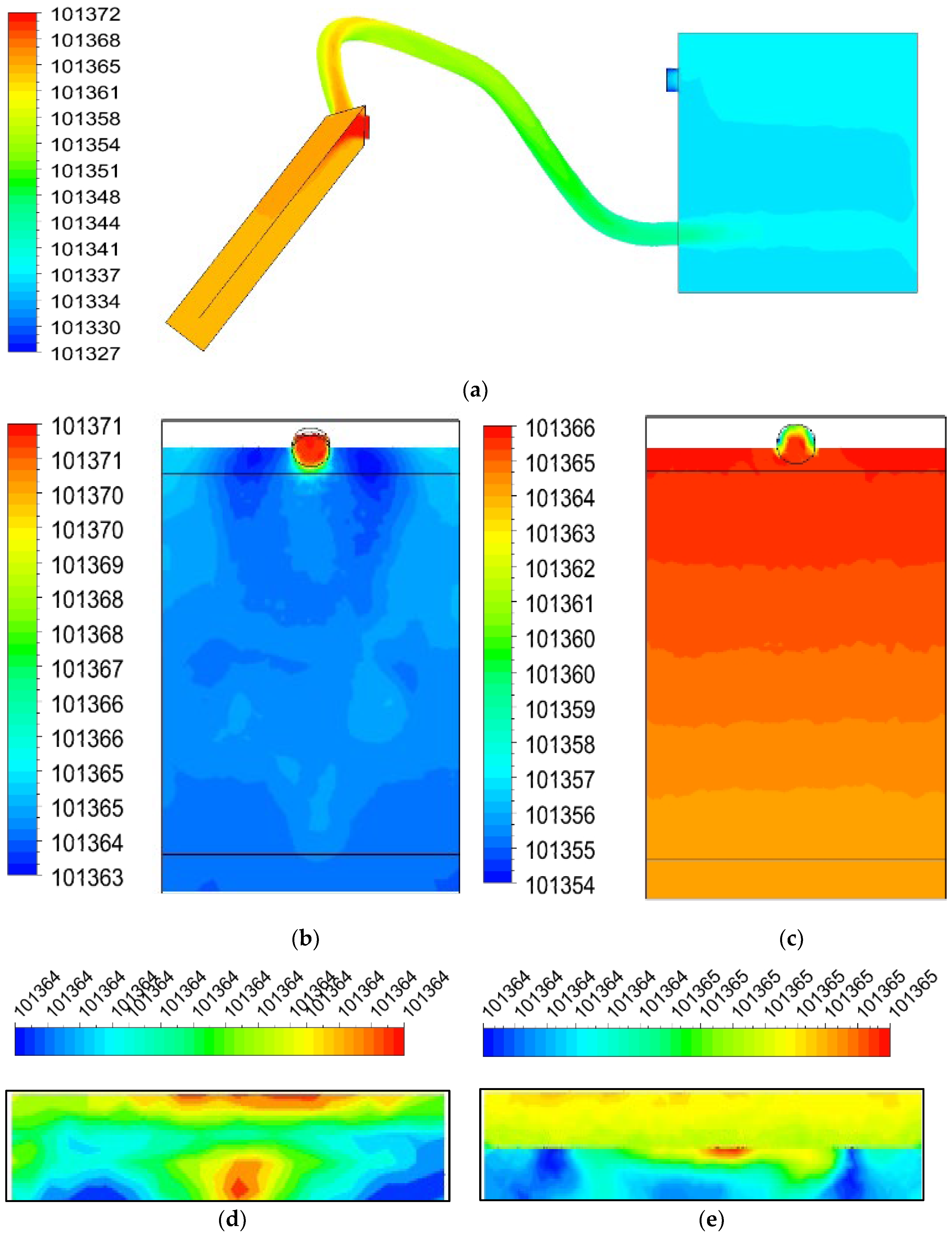 Sustainability 16 06055 g009