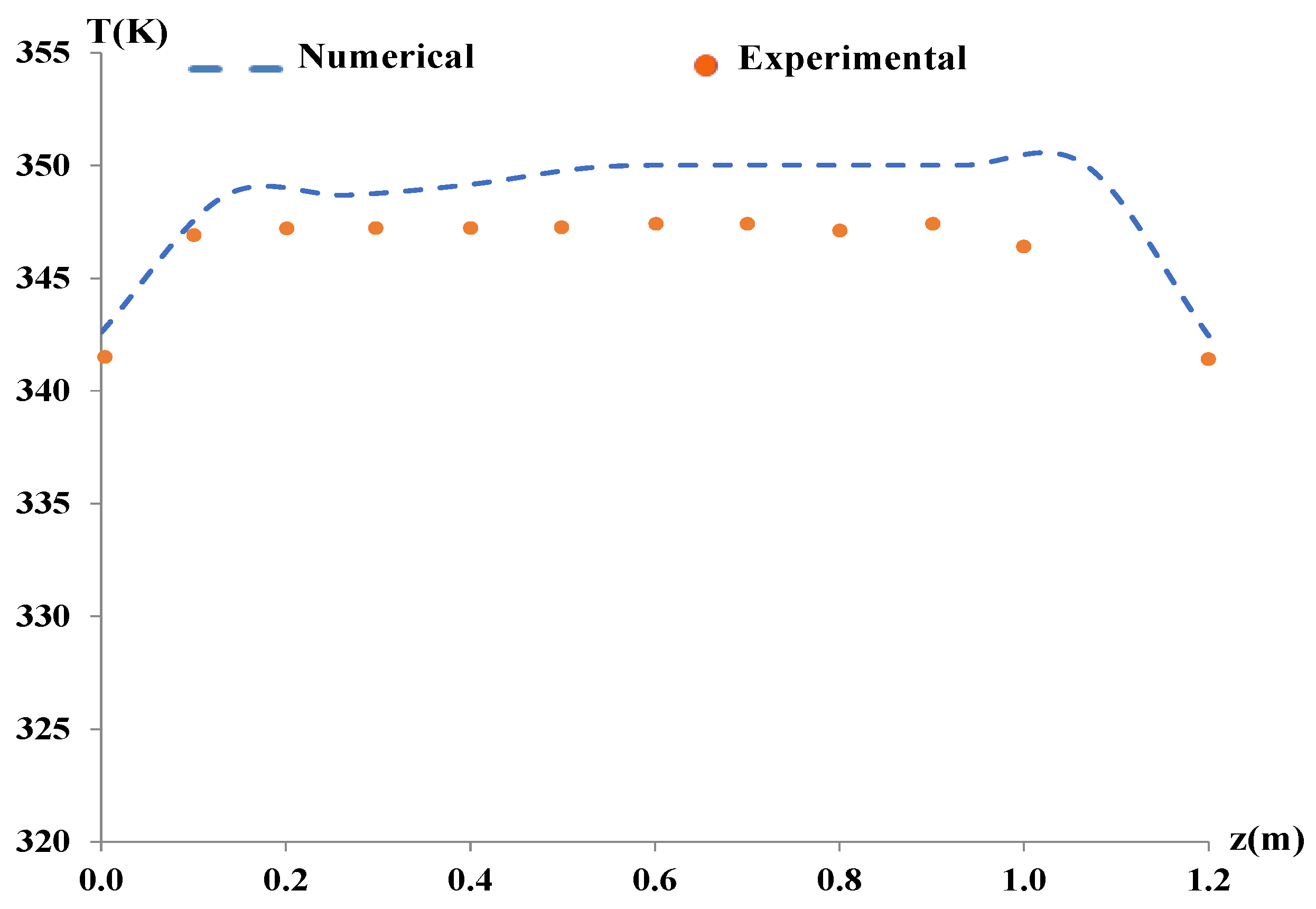 Sustainability 16 06055 g013