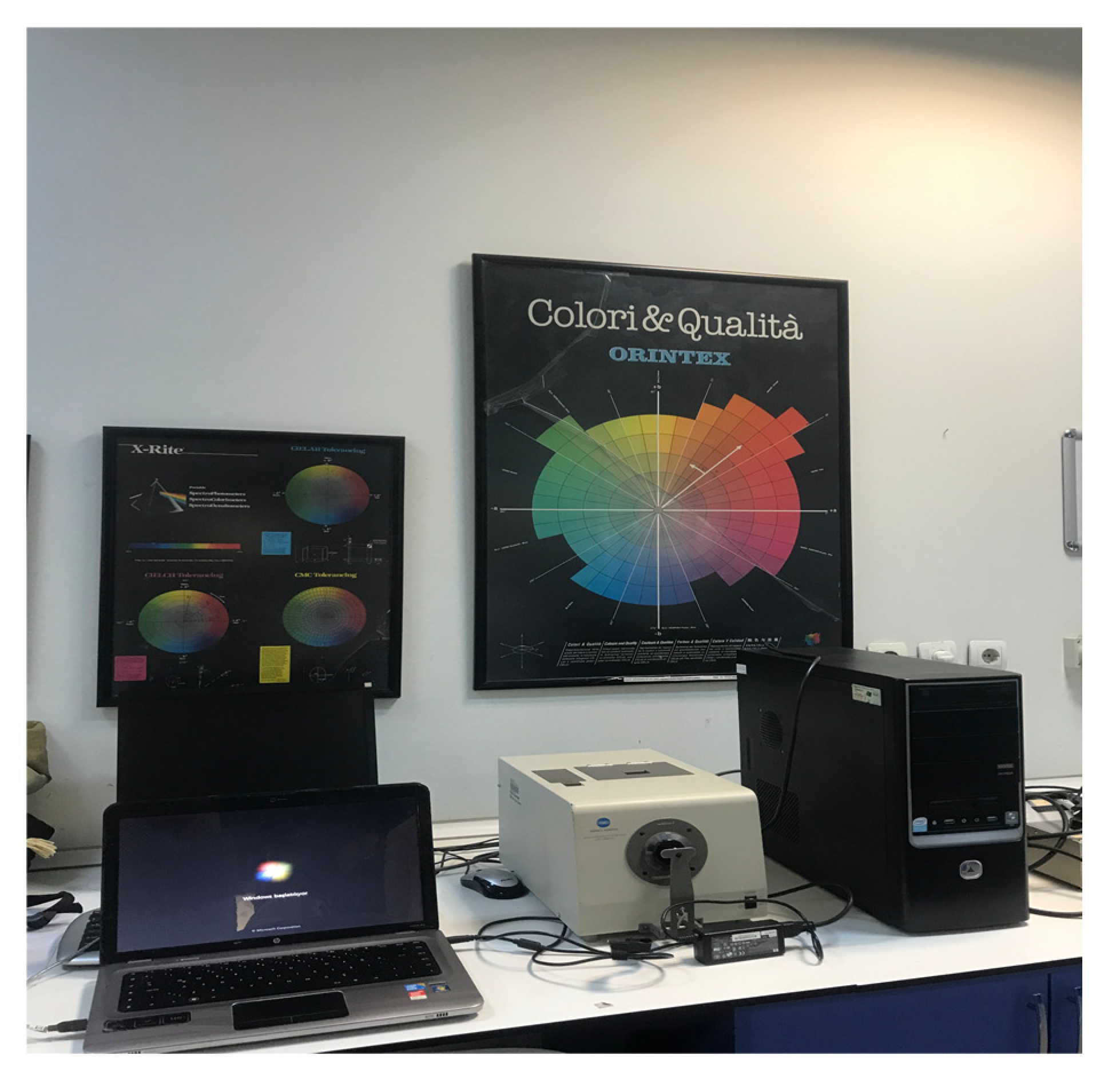 Sustainability 16 06056 g004