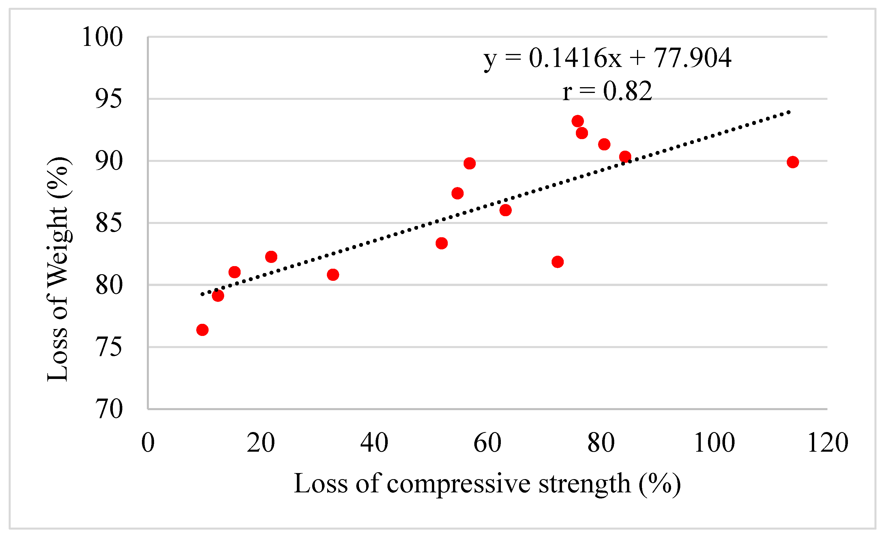 Sustainability 16 06056 g010