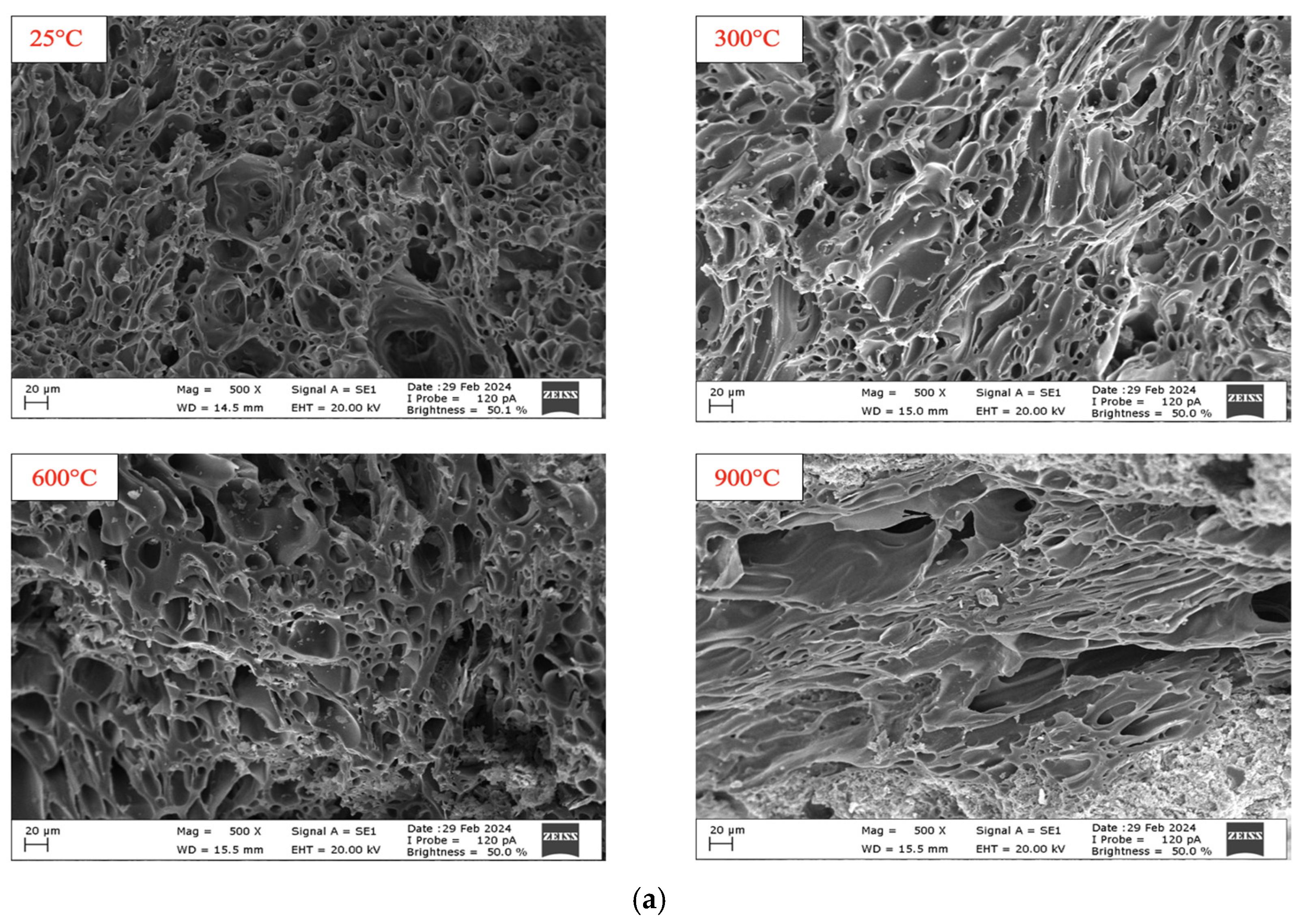 Sustainability 16 06056 g013a